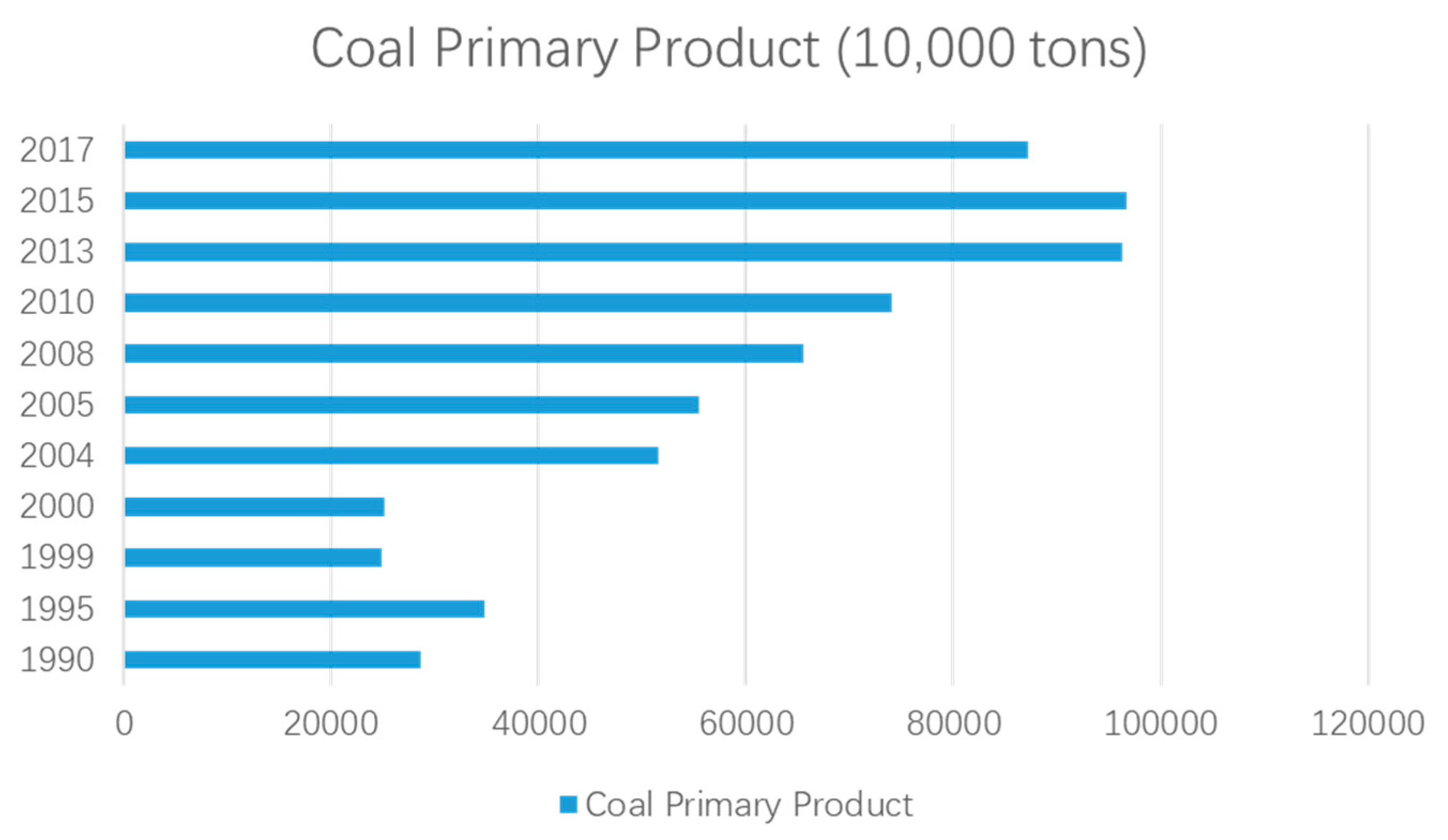 Remotesensing 11 01332 g012