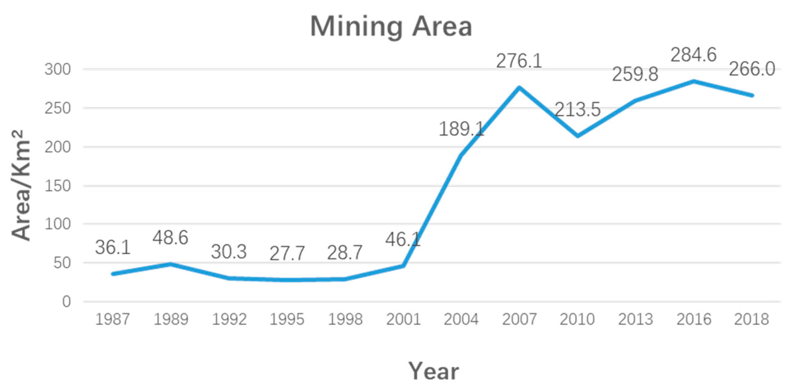 Remotesensing 11 01332 g014