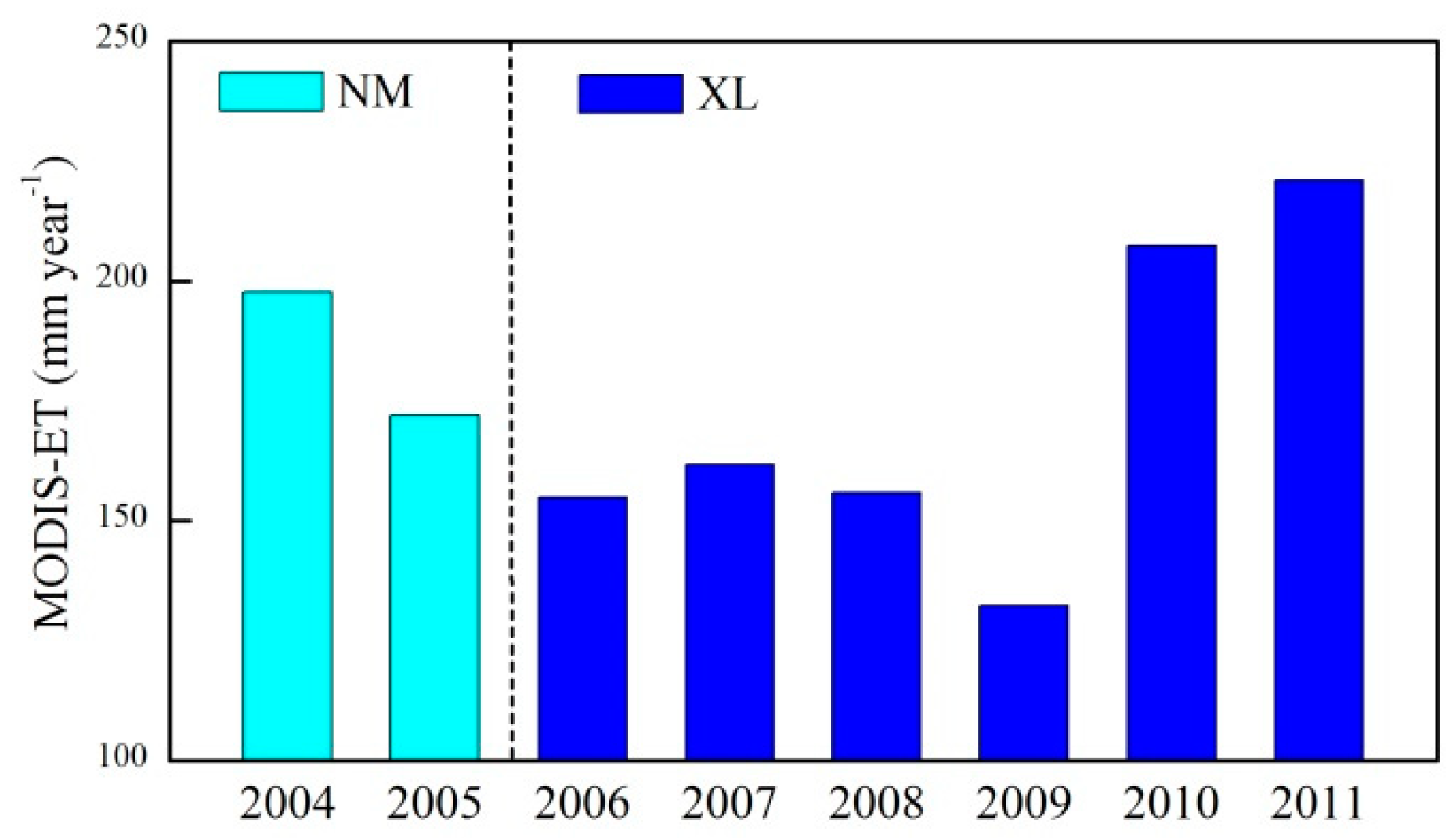 Remotesensing 11 01333 g002