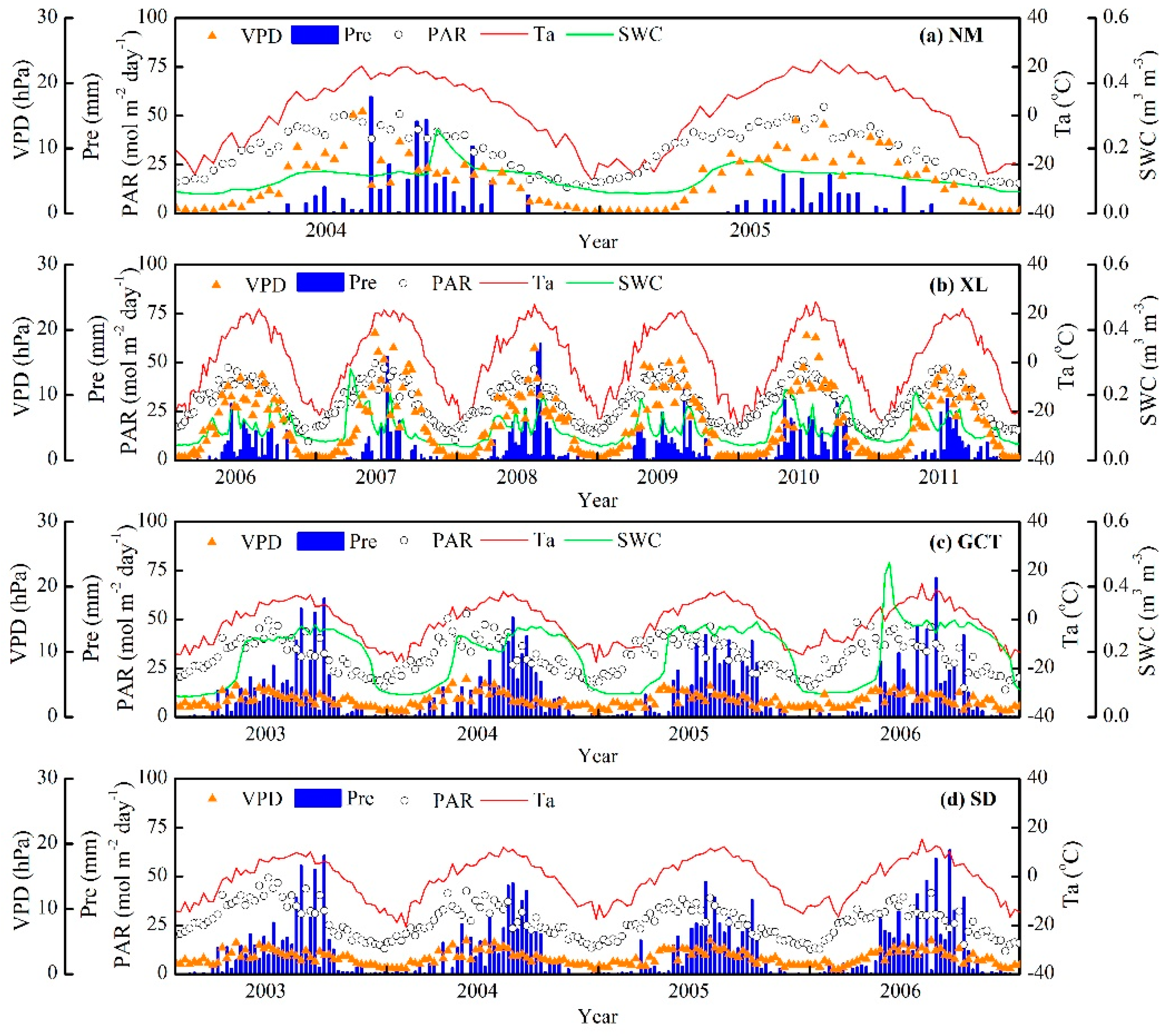 Remotesensing 11 01333 g004