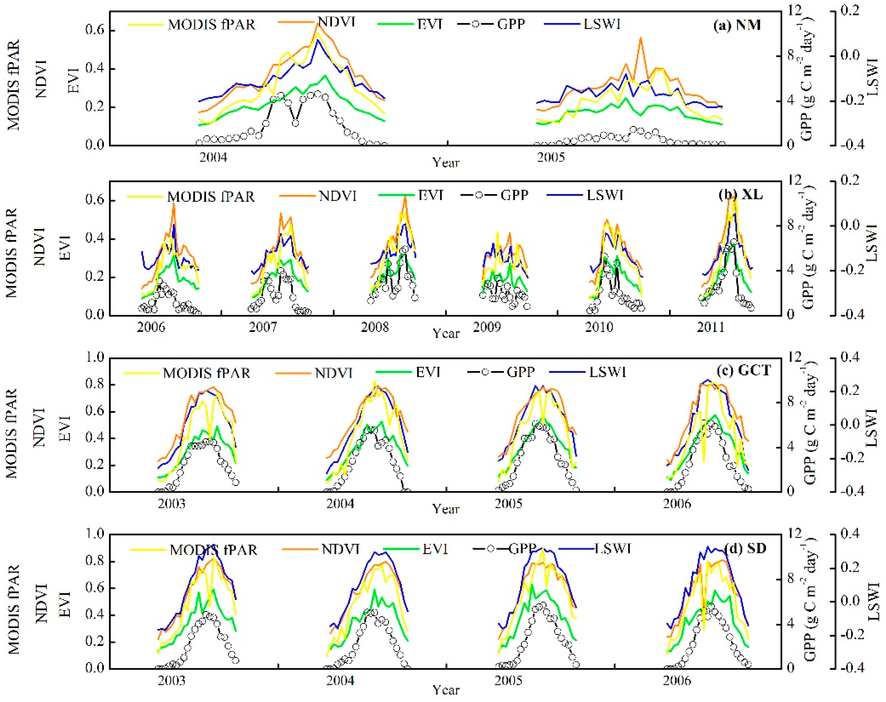 Remotesensing 11 01333 g005