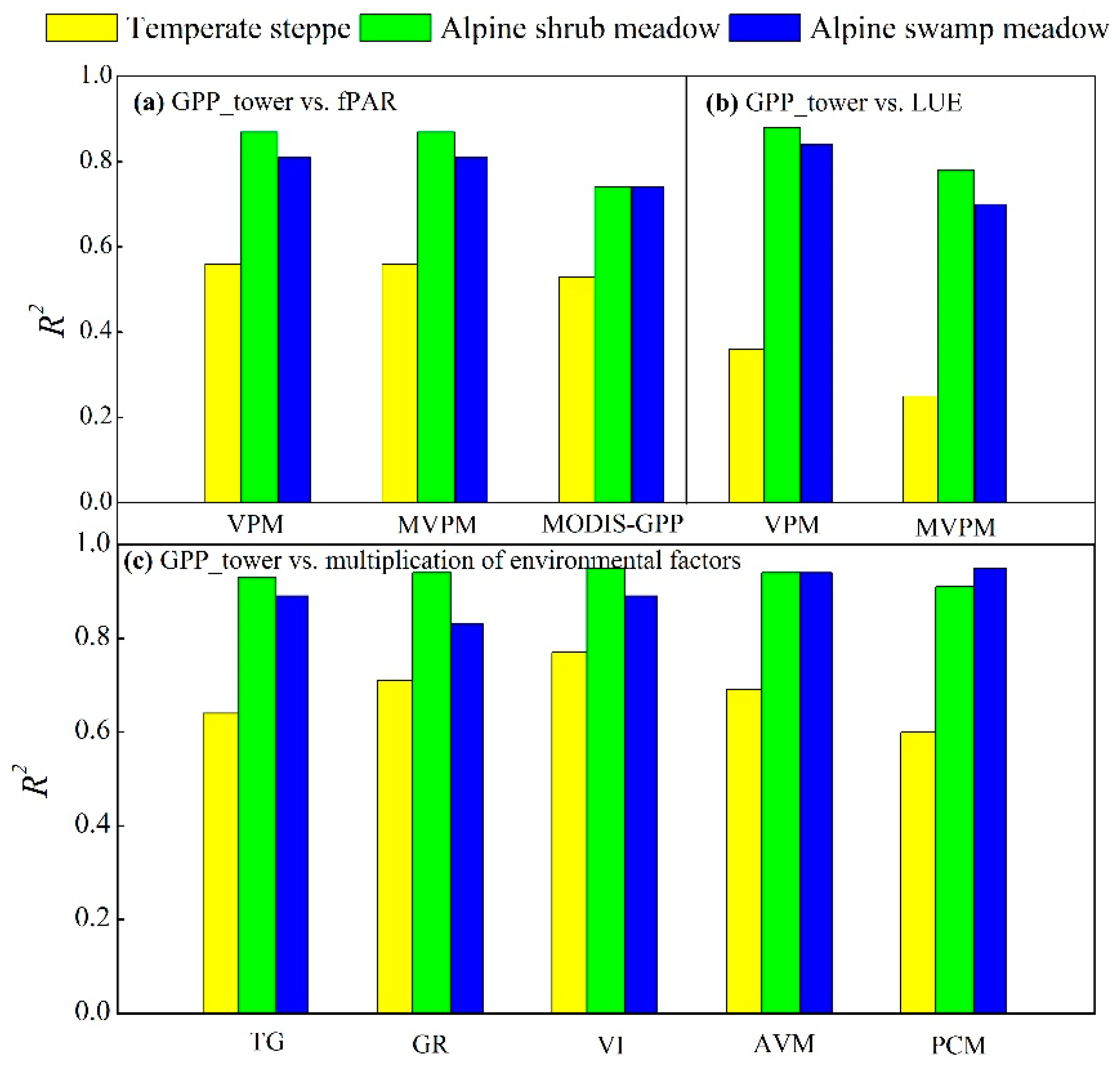 Remotesensing 11 01333 g008