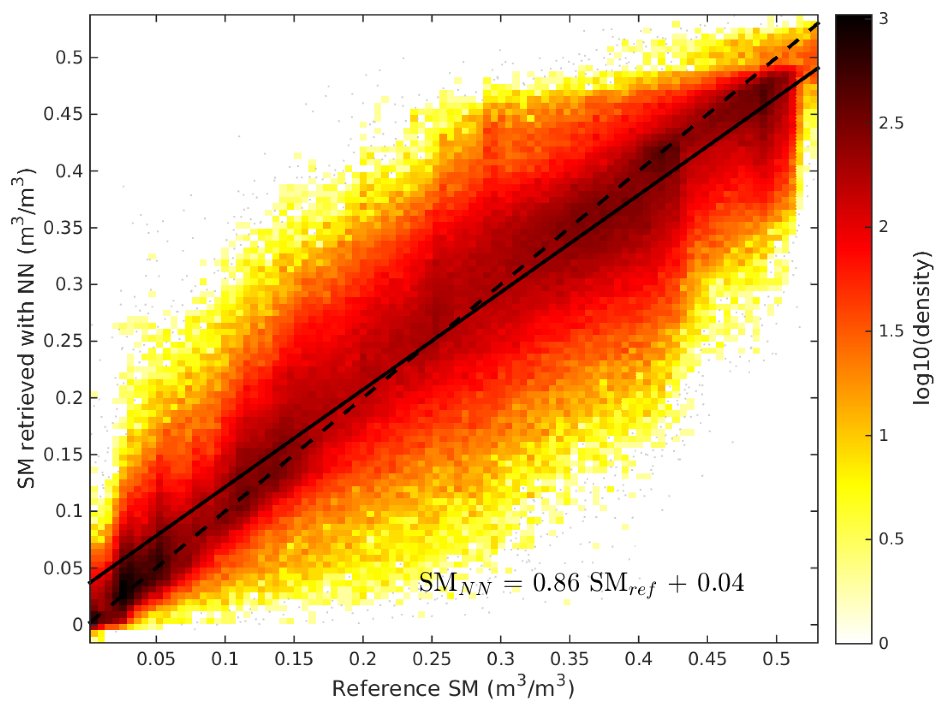 Remotesensing 11 01334 g003