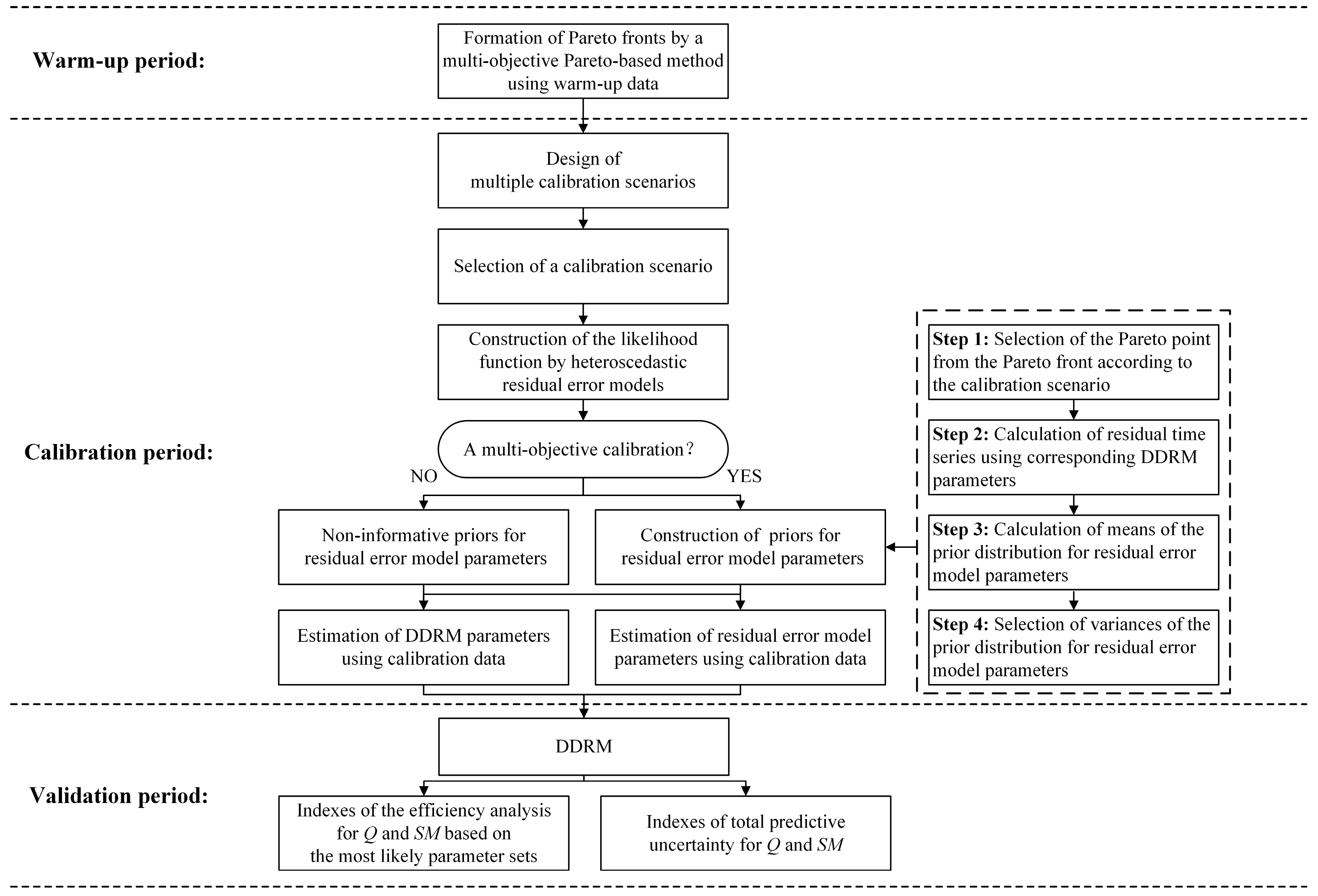 Remotesensing 11 01335 g004