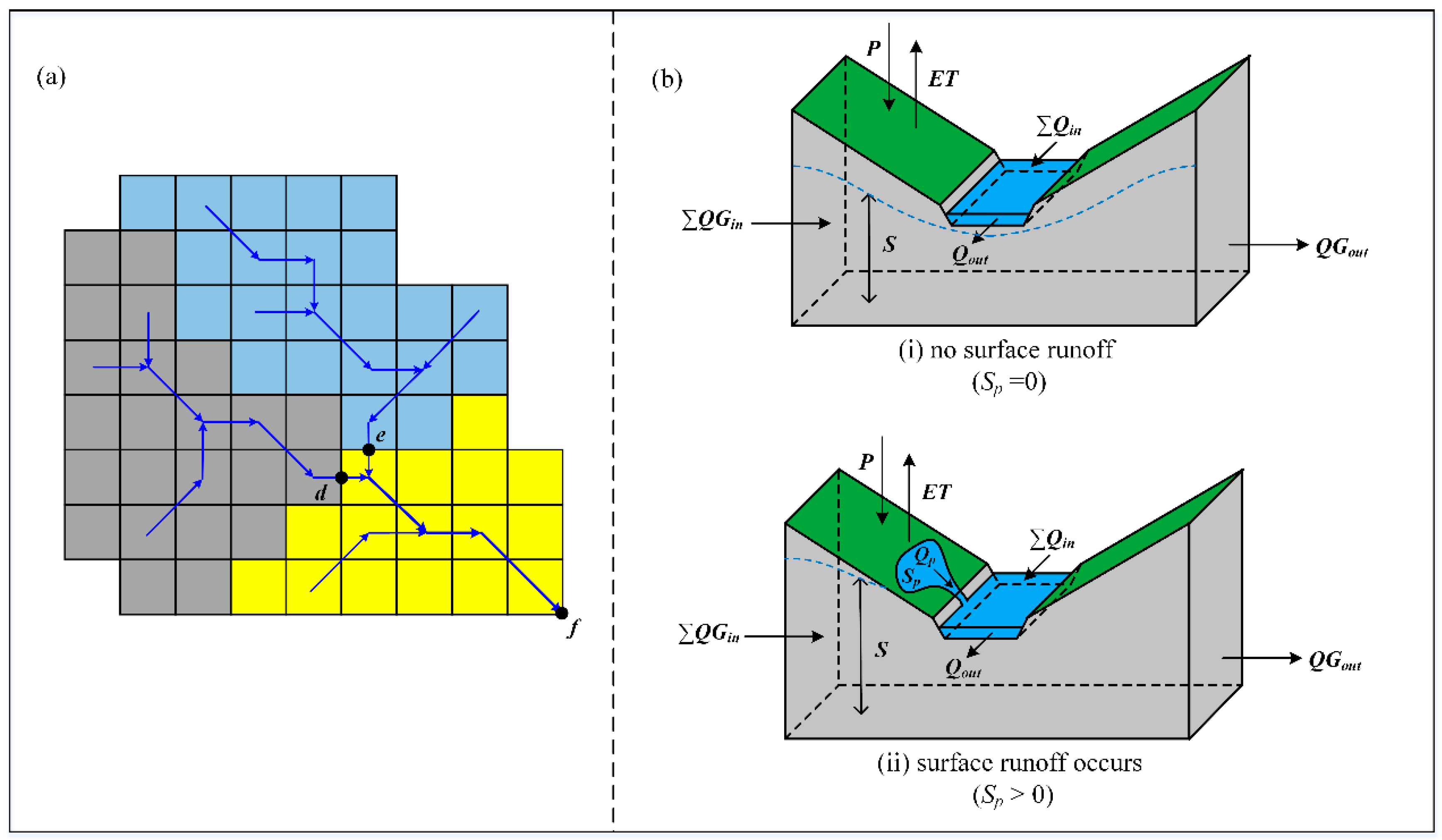 Remotesensing 11 01335 g005