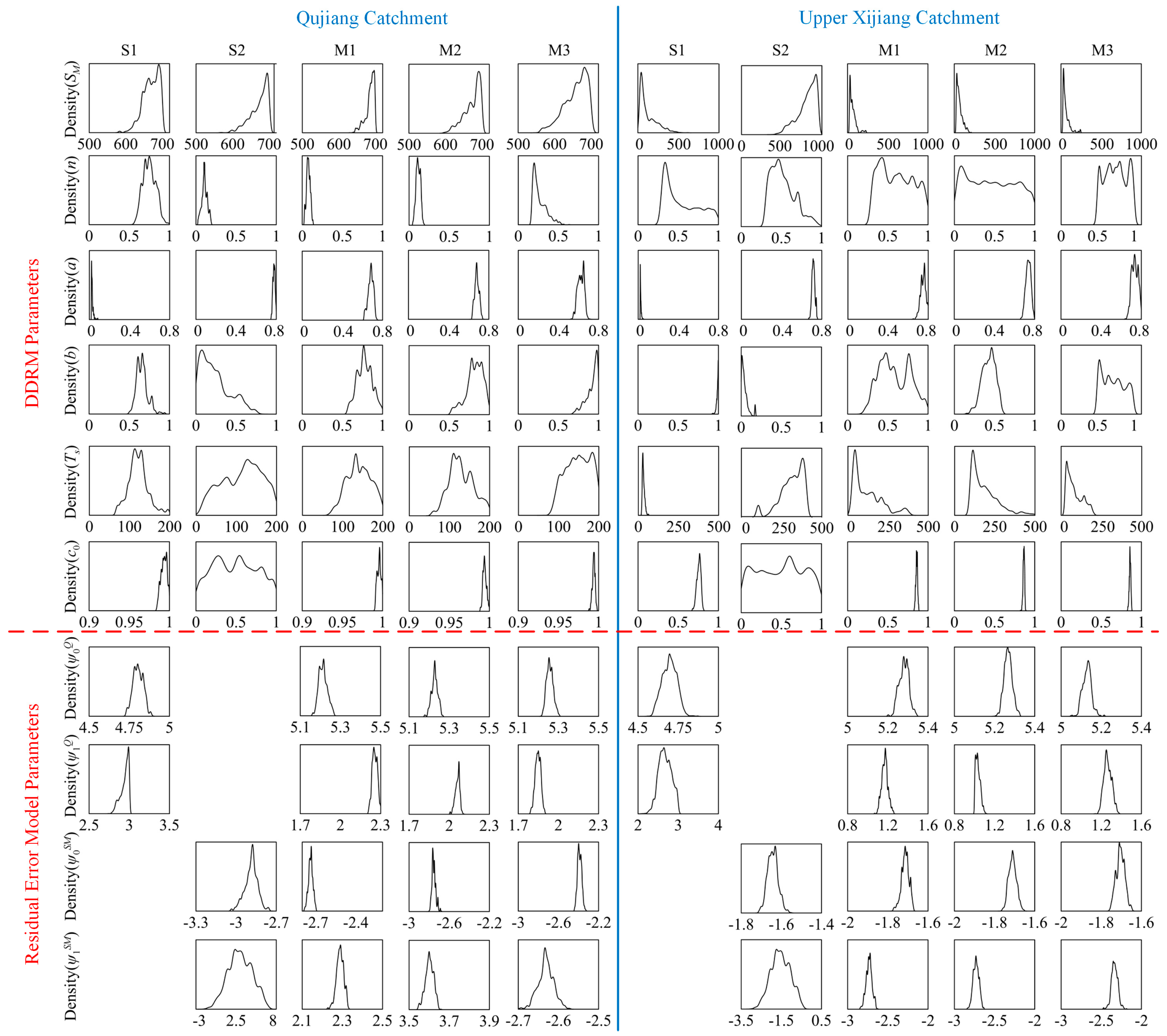Remotesensing 11 01335 g007