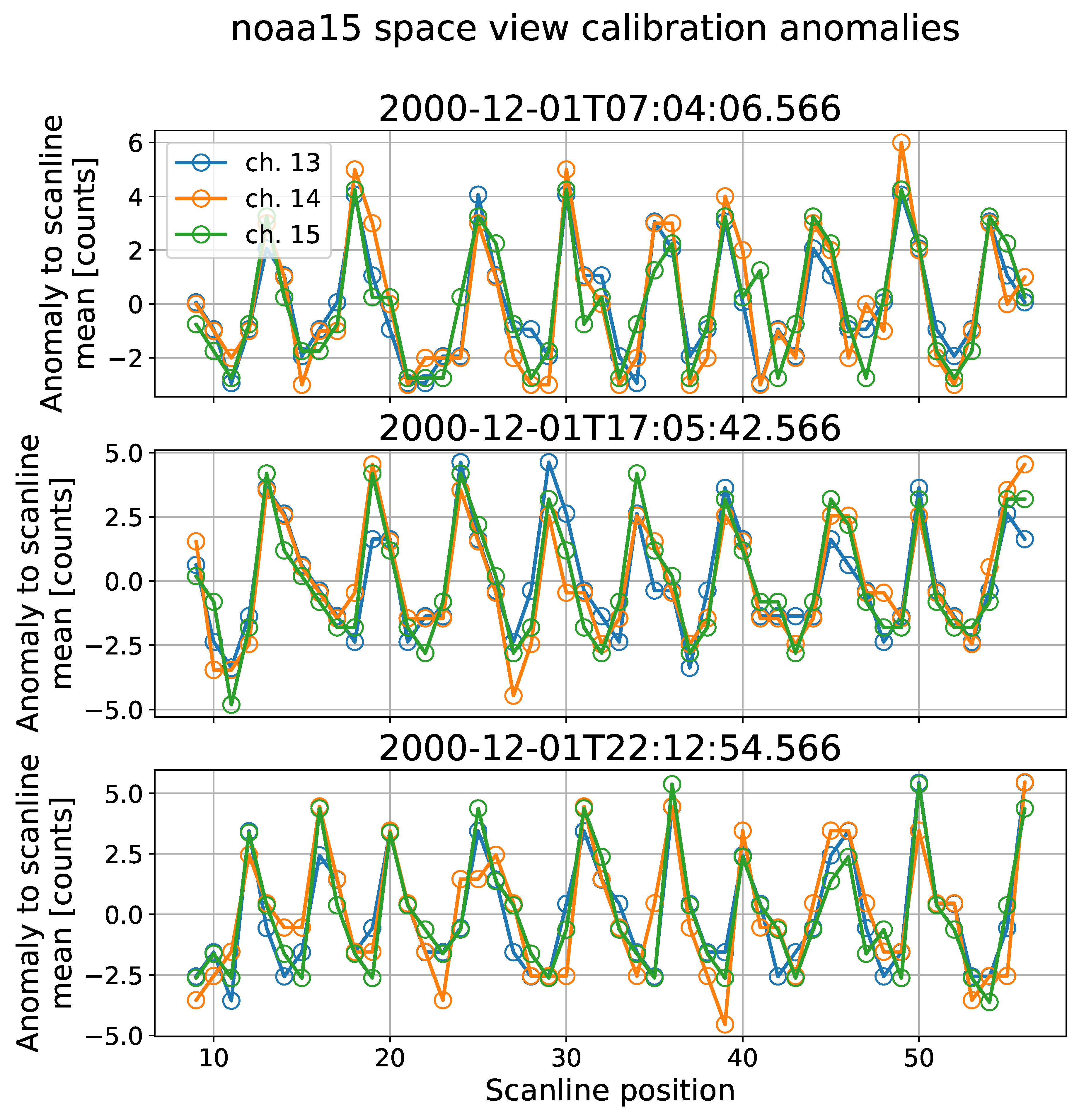 Remotesensing 11 01337 g002