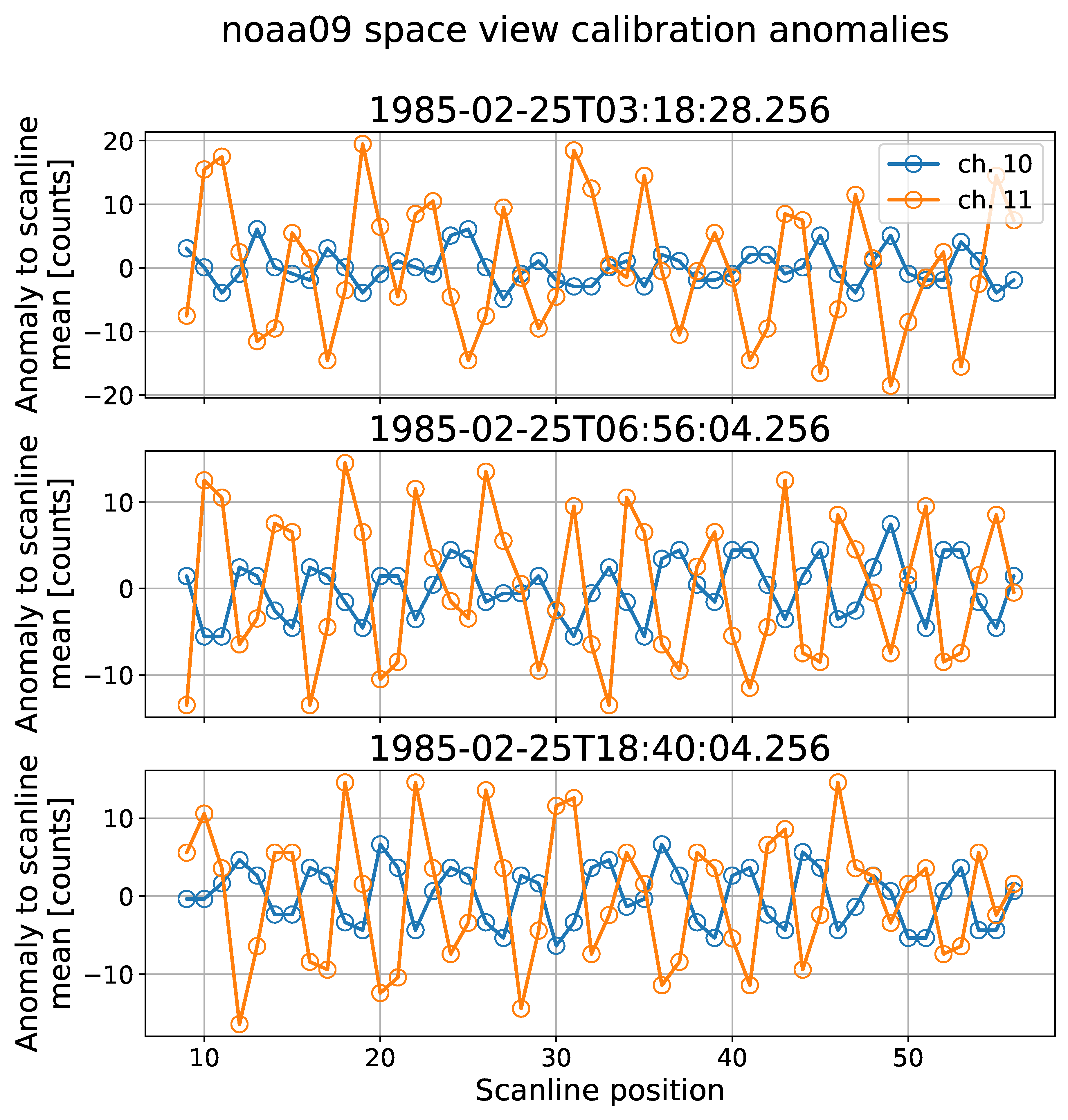 Remotesensing 11 01337 g003
