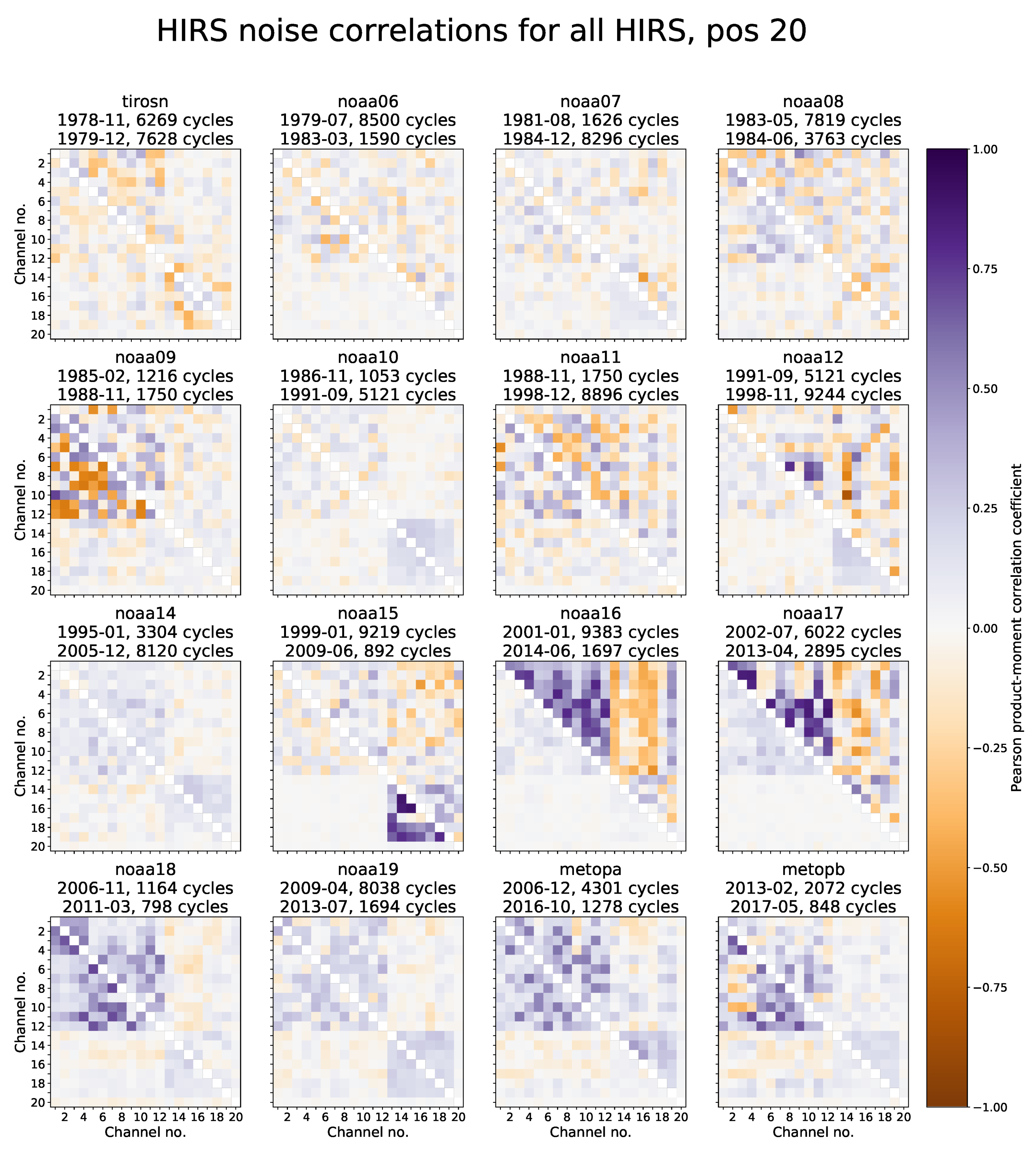 Remotesensing 11 01337 g004