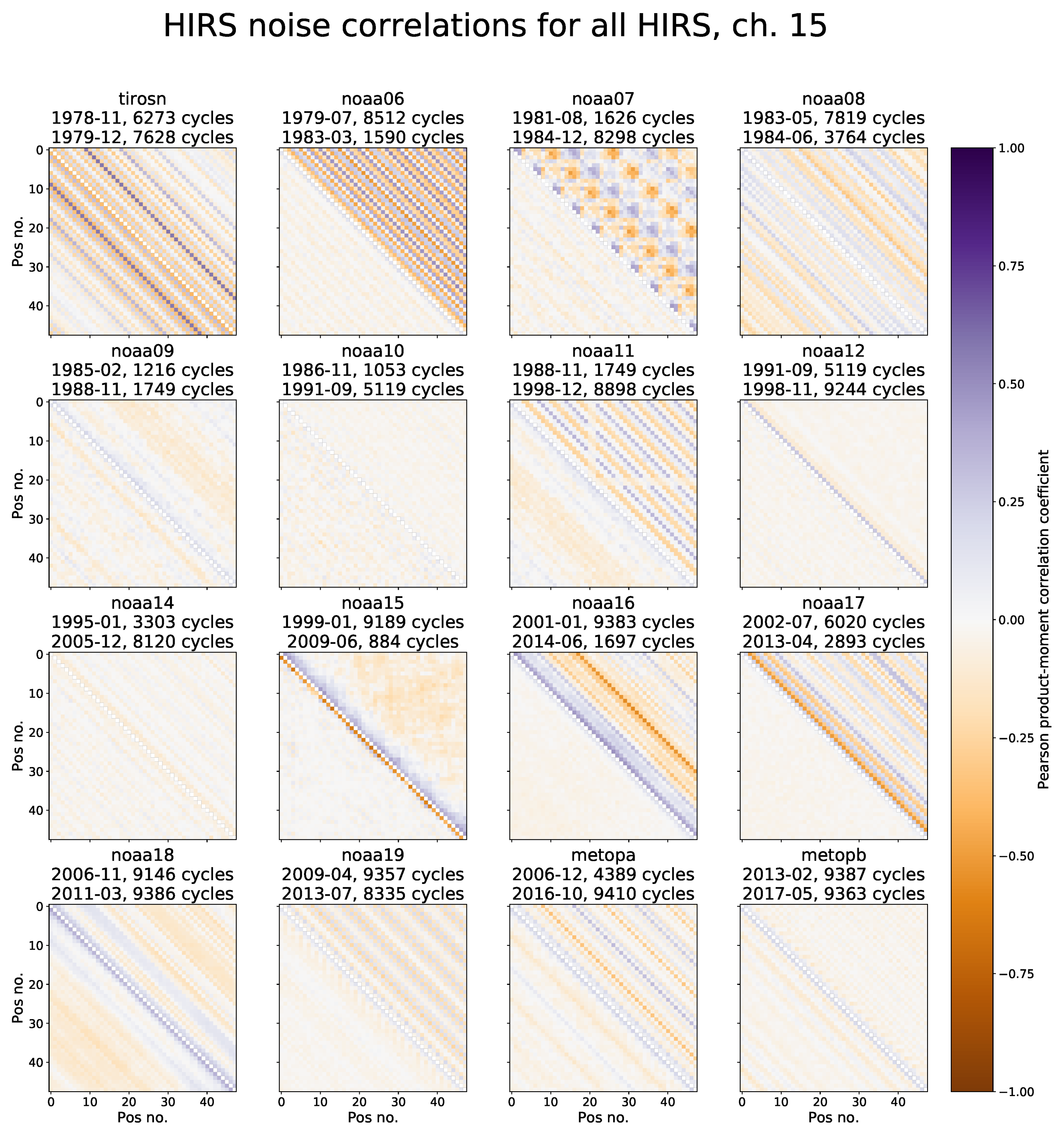 Remotesensing 11 01337 g008