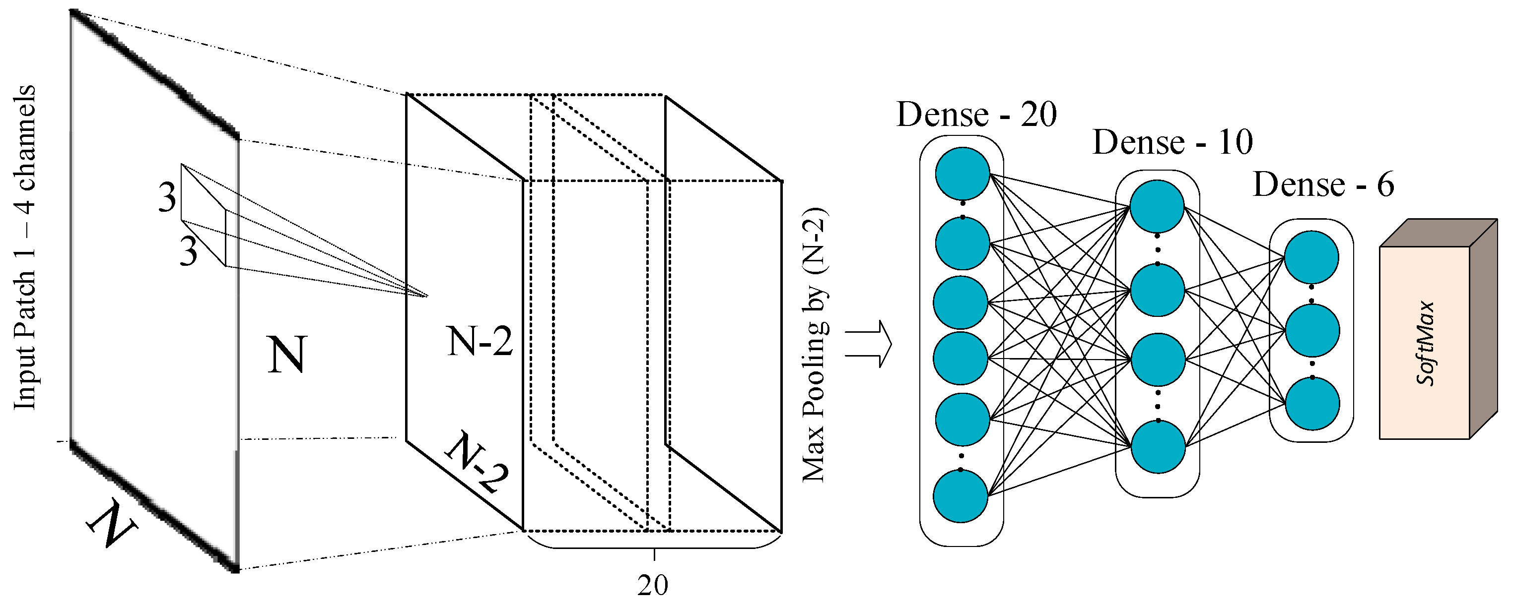 Remotesensing 11 01340 g002