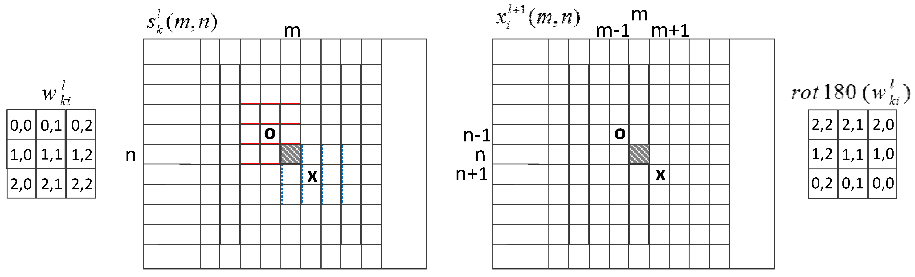 Remotesensing 11 01340 g0a2