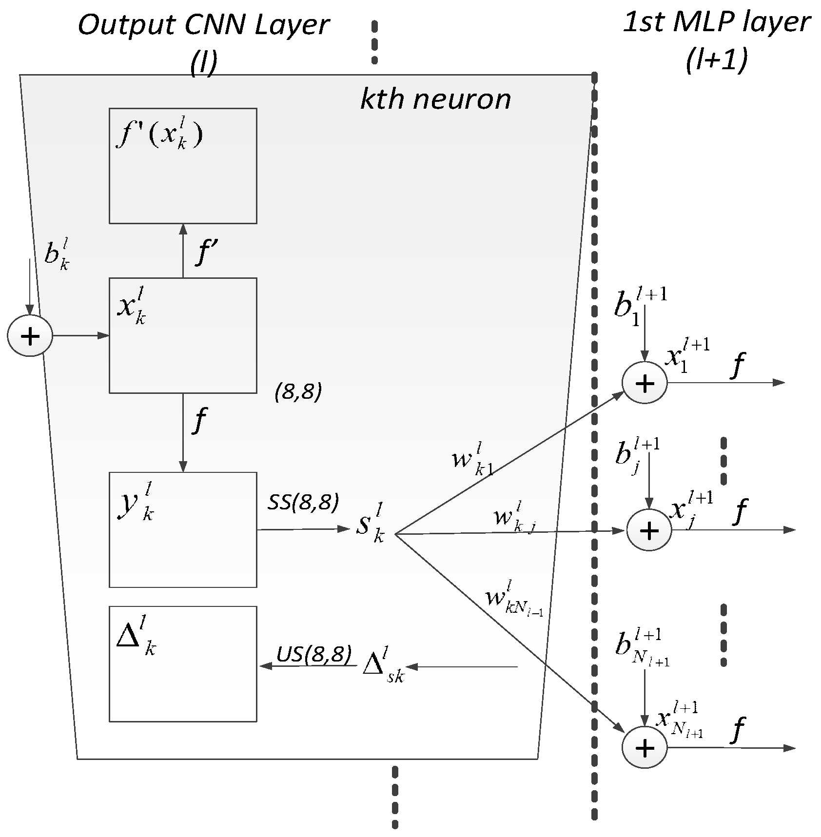 Remotesensing 11 01340 g0a3