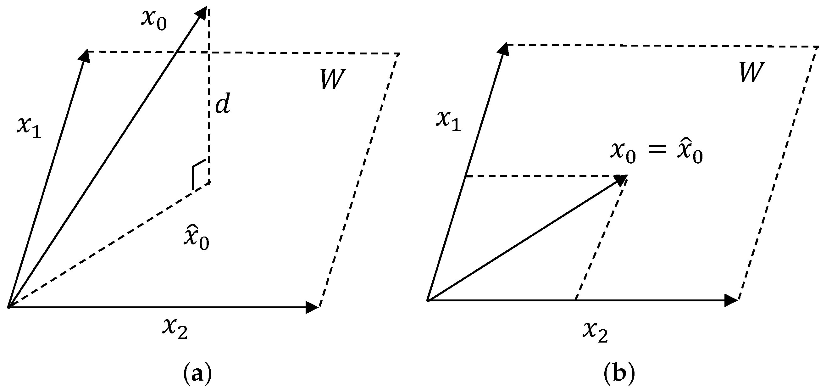 Remotesensing 11 01341 g001 Remotesensing 11 01341 g001