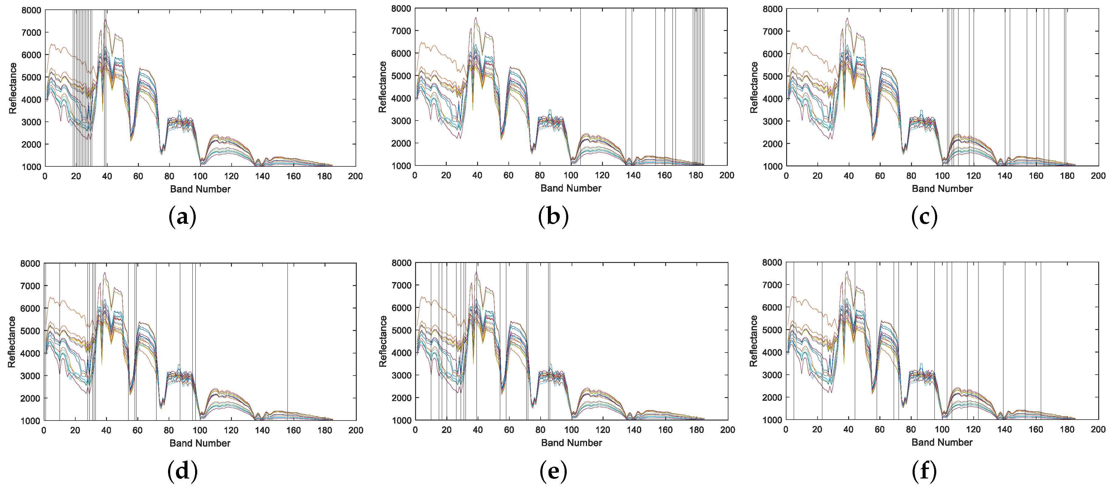 Remotesensing 11 01341 g007 Remotesensing 11 01341 g007