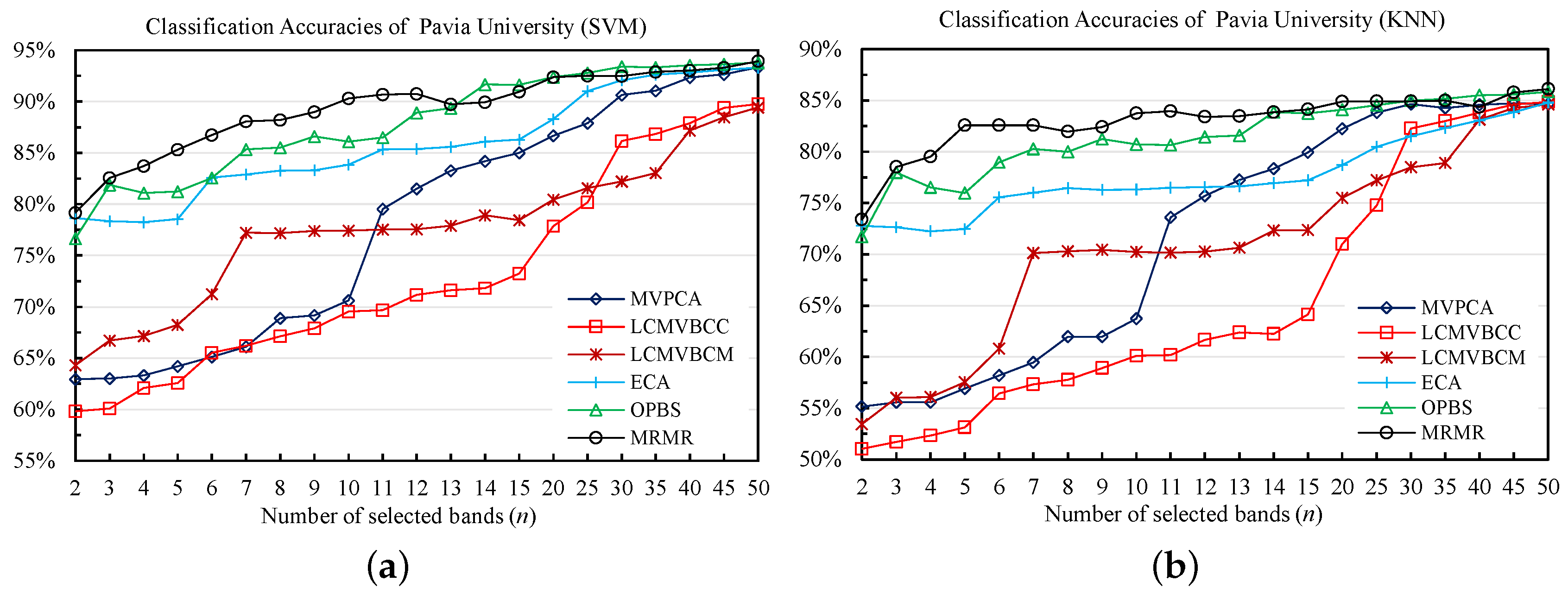 Remotesensing 11 01341 g009 Remotesensing 11 01341 g009
