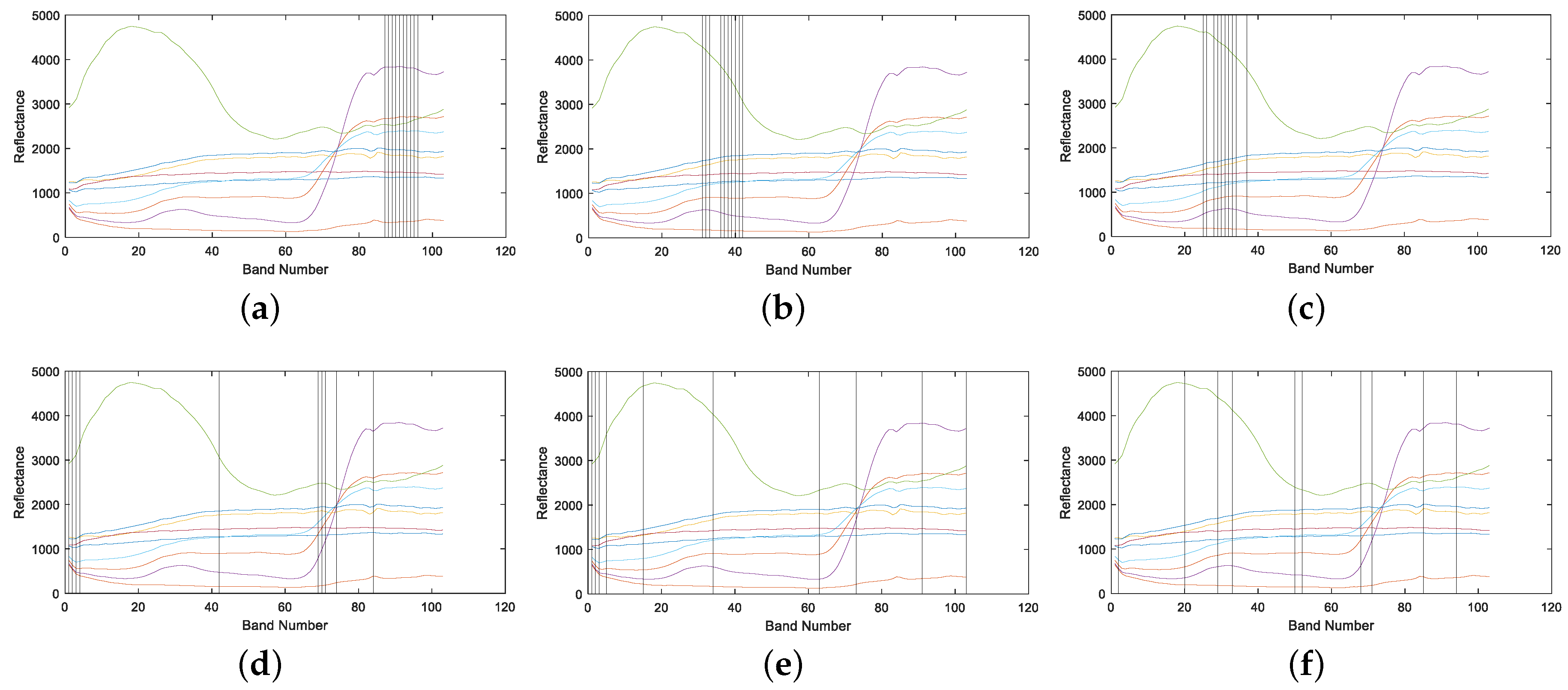 Remotesensing 11 01341 g012 Remotesensing 11 01341 g012
