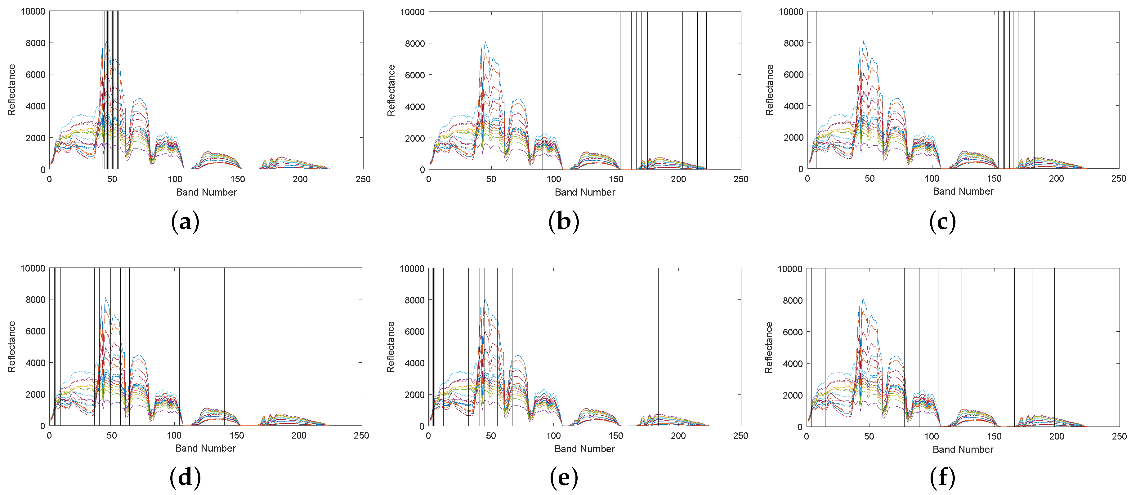 Remotesensing 11 01341 g017 Remotesensing 11 01341 g017