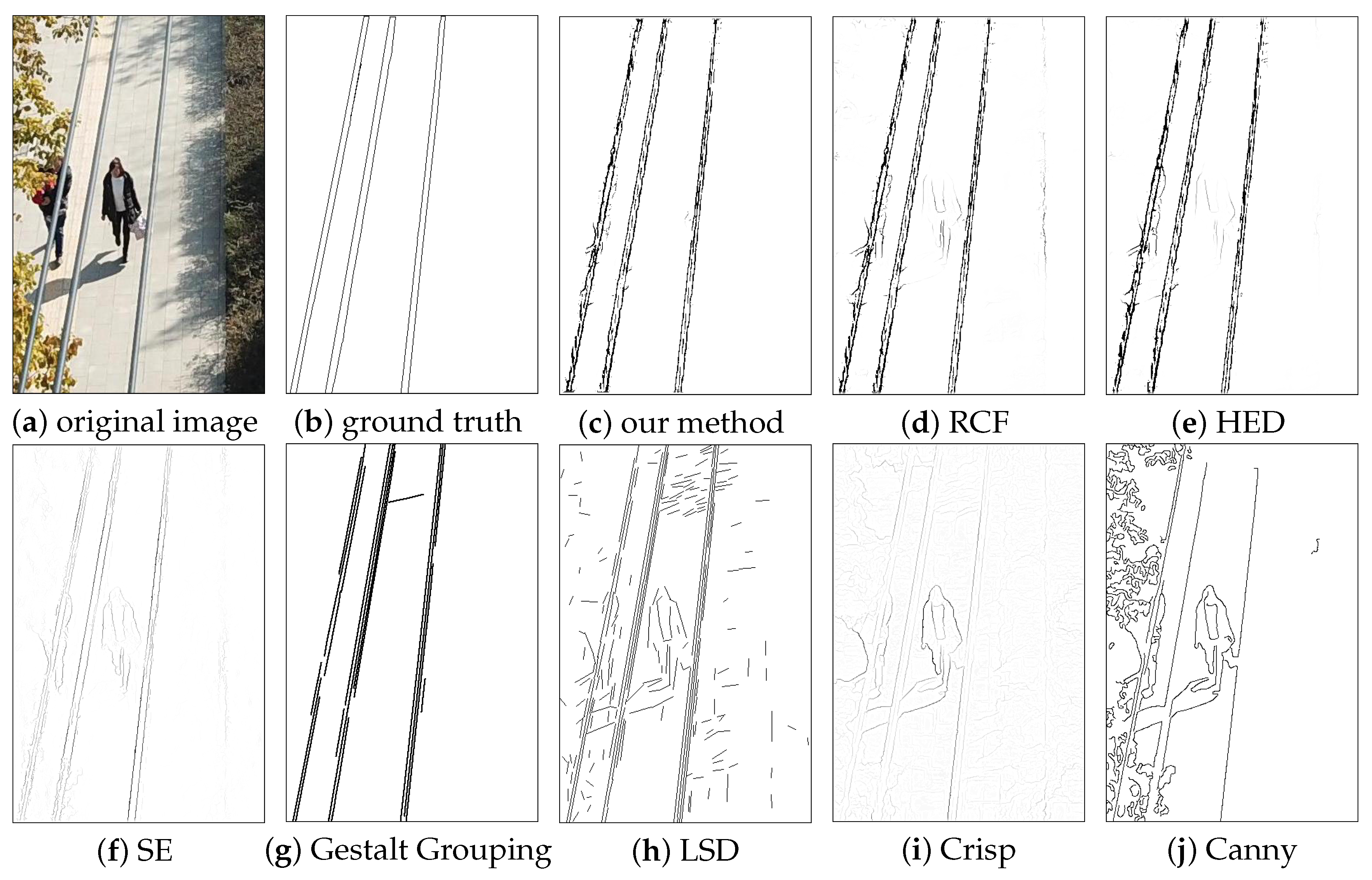 Remote Sensing | Free Full-Text | Detecting Power Lines in UAV Images ...