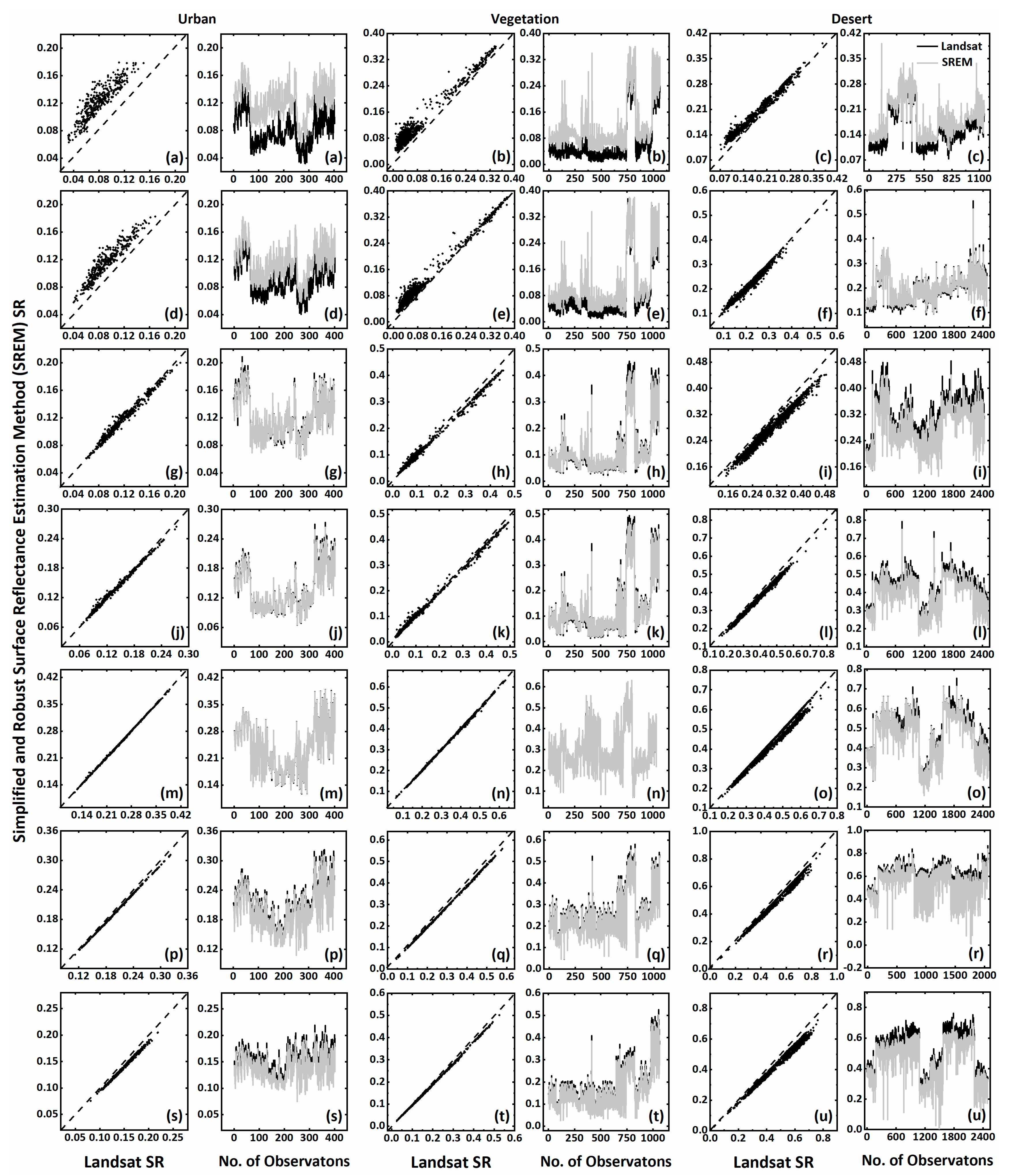 Remotesensing 11 01344 g003