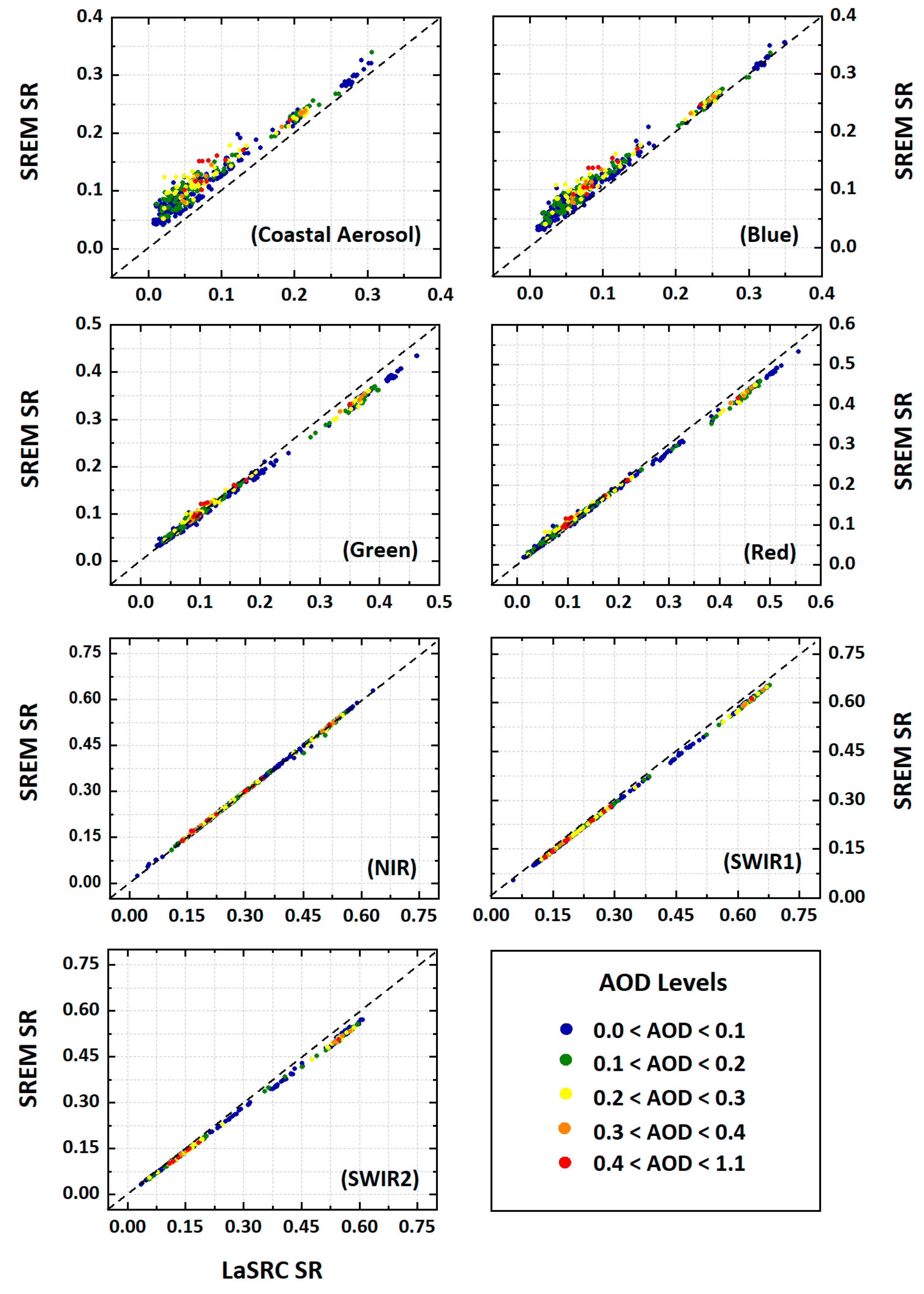 Remotesensing 11 01344 g004