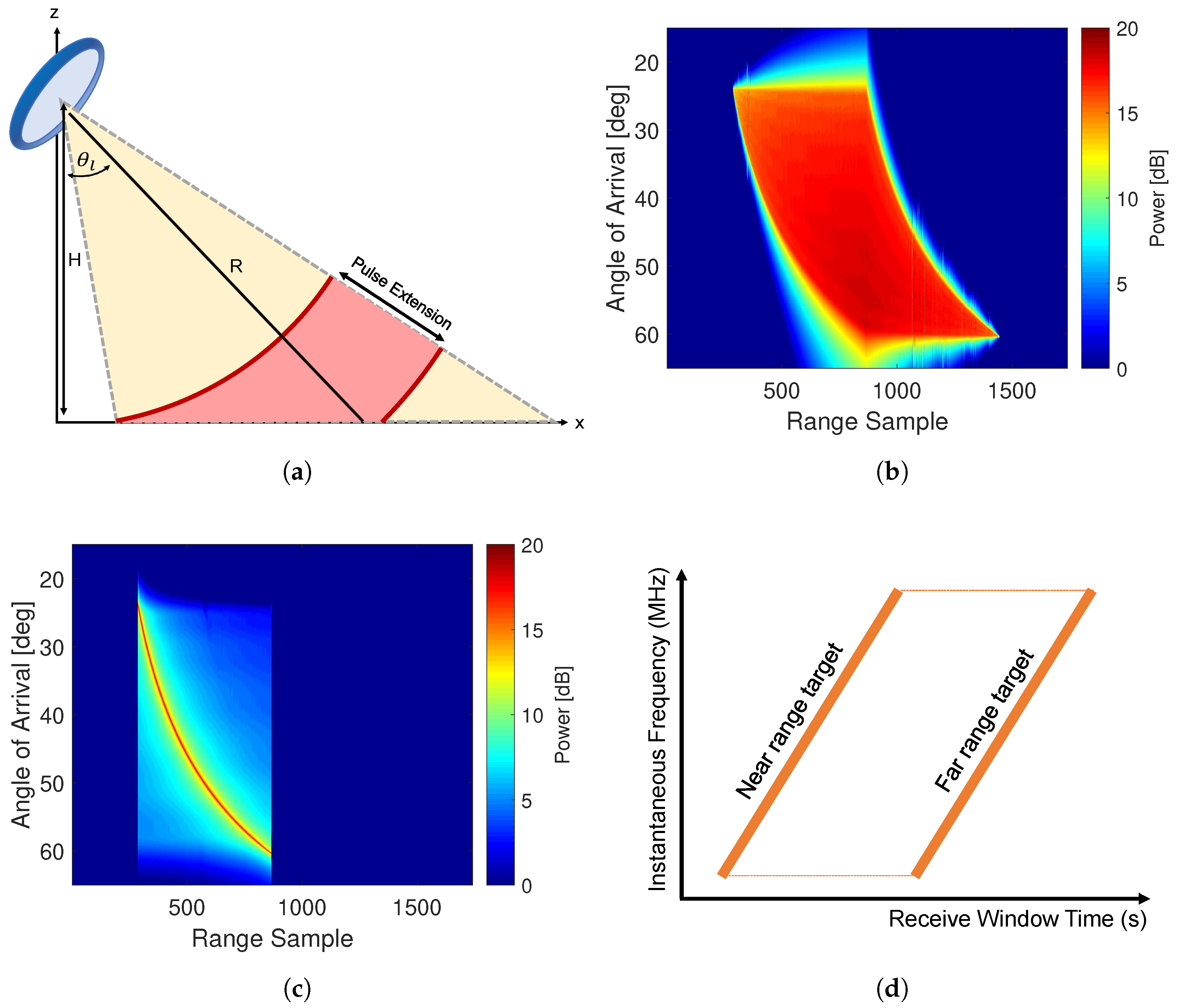 Remotesensing 11 01346 g001