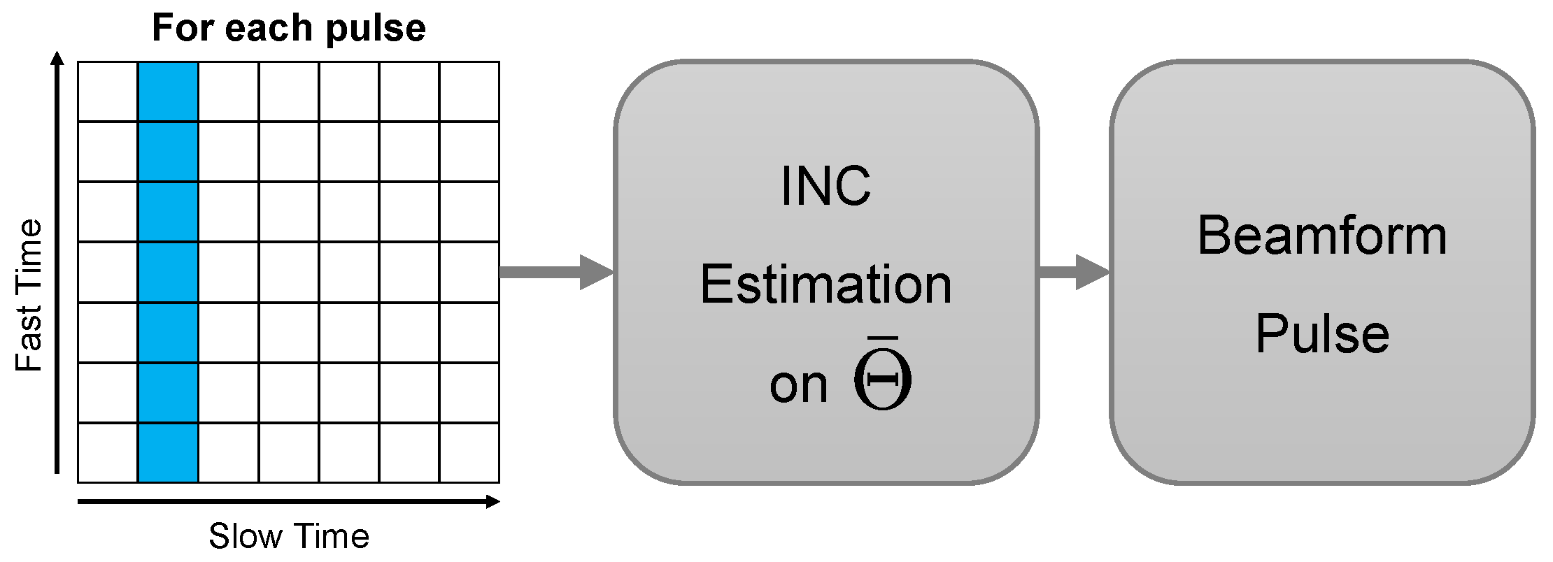 Remotesensing 11 01346 g005