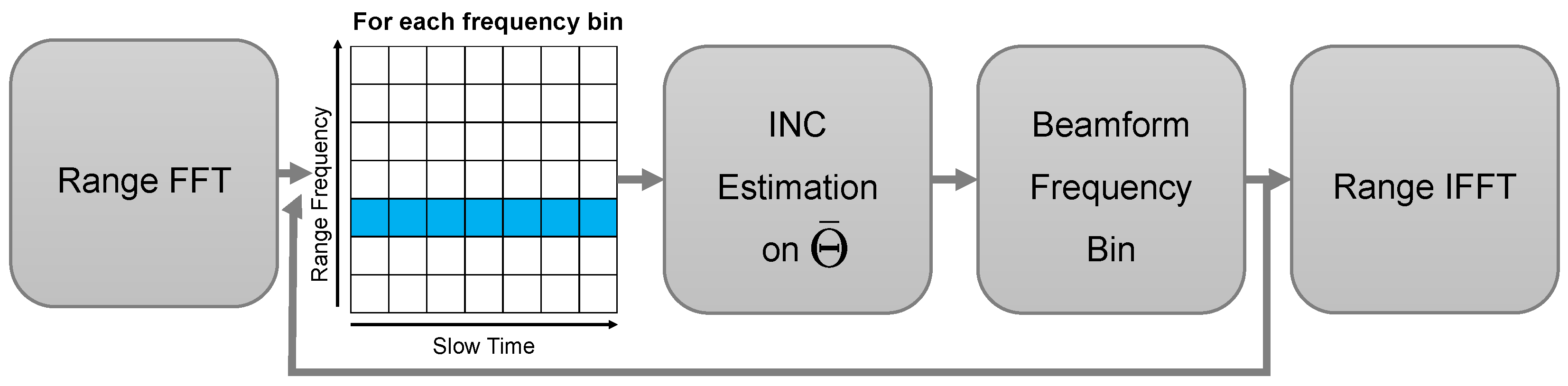 Remotesensing 11 01346 g006