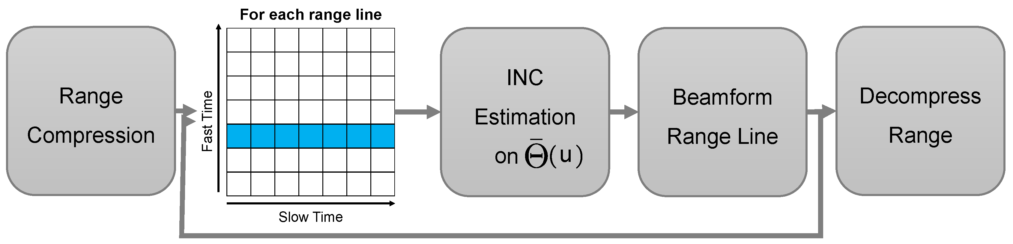 Remotesensing 11 01346 g008