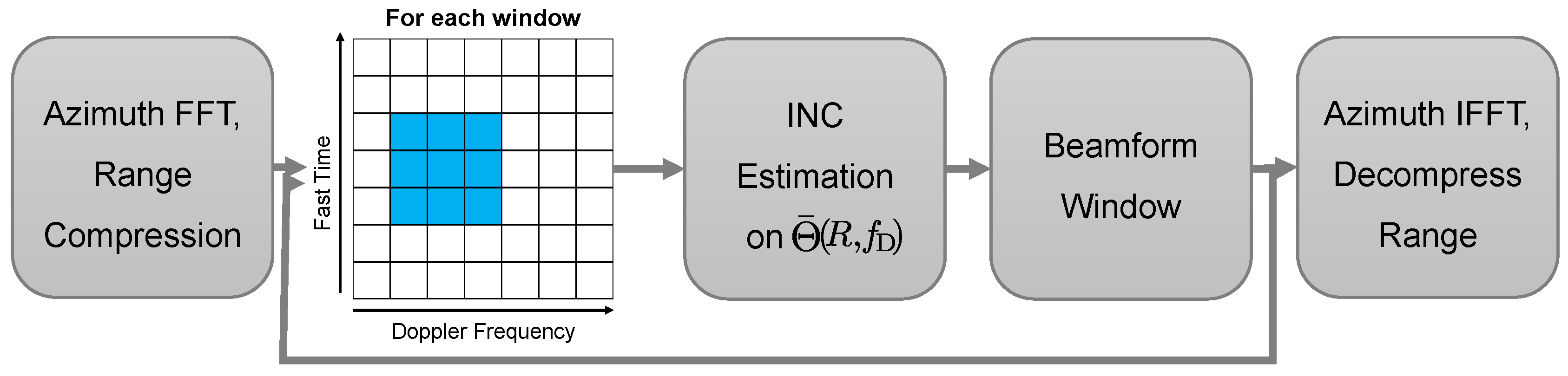 Remotesensing 11 01346 g015
