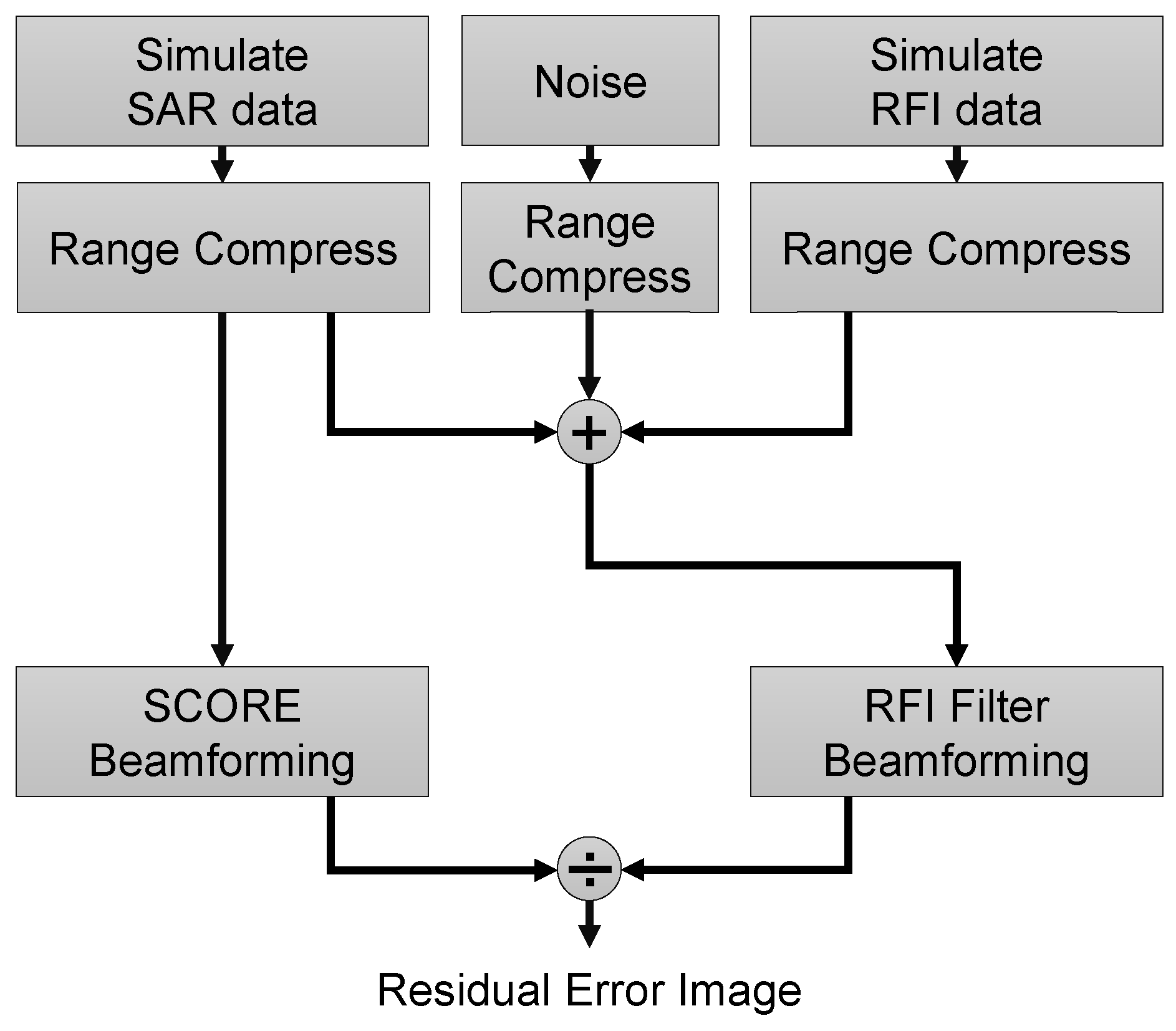 Remotesensing 11 01346 g016