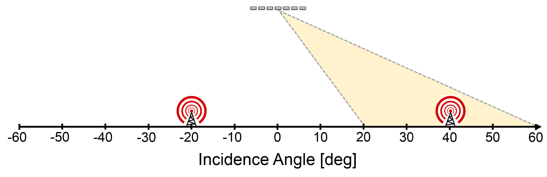 Remotesensing 11 01346 g019