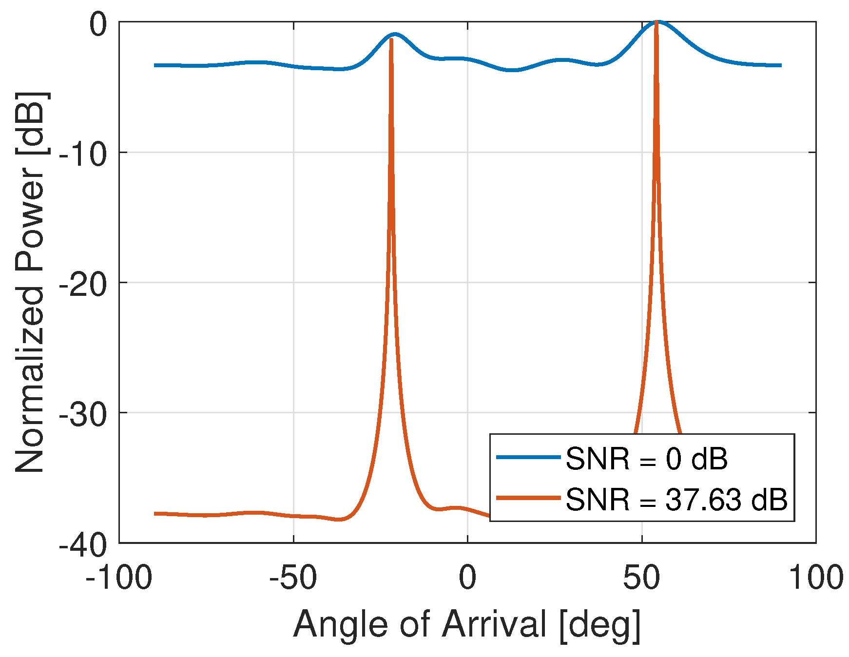 Remotesensing 11 01346 g022