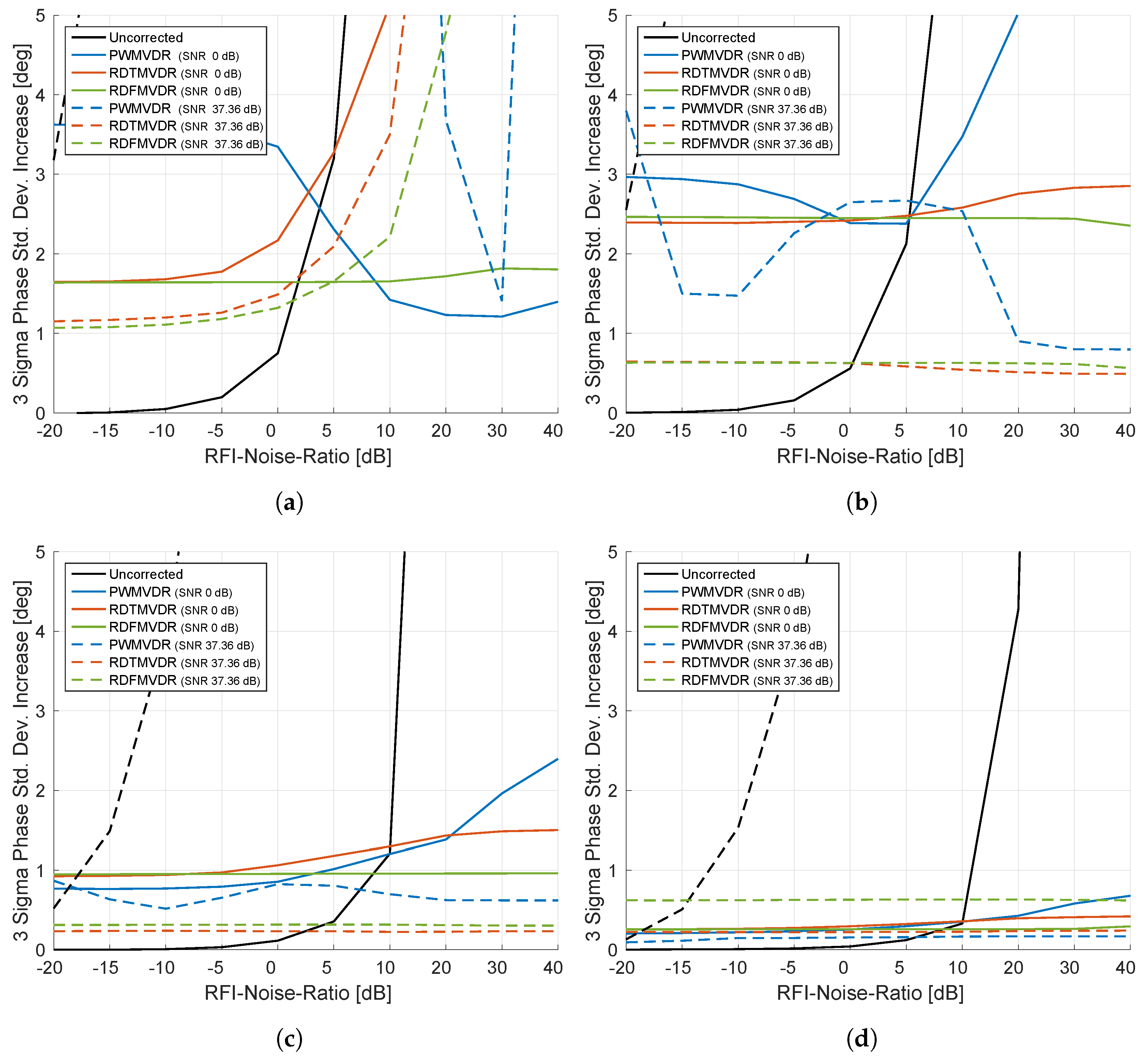 Remotesensing 11 01346 g024