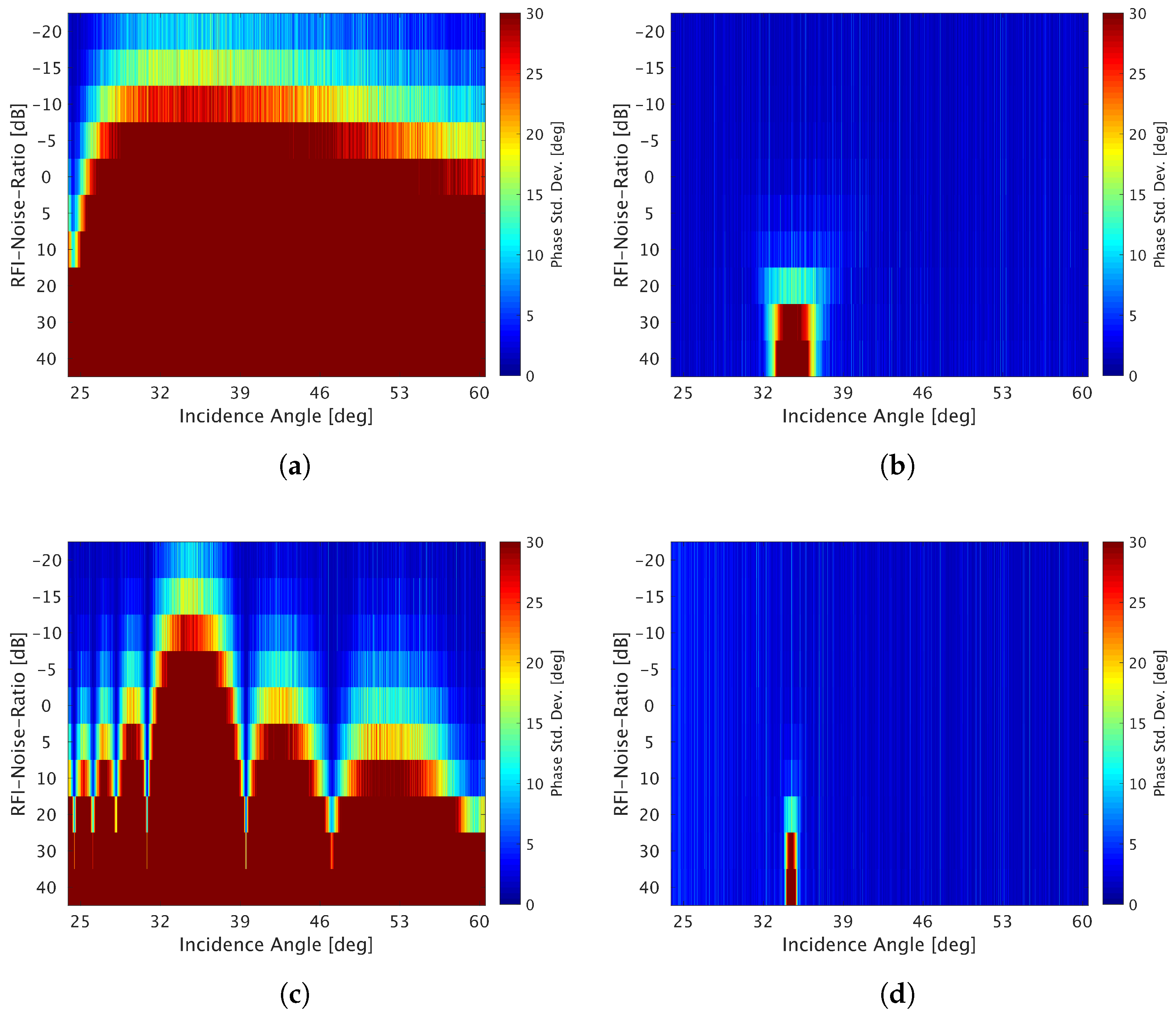 Remotesensing 11 01346 g026