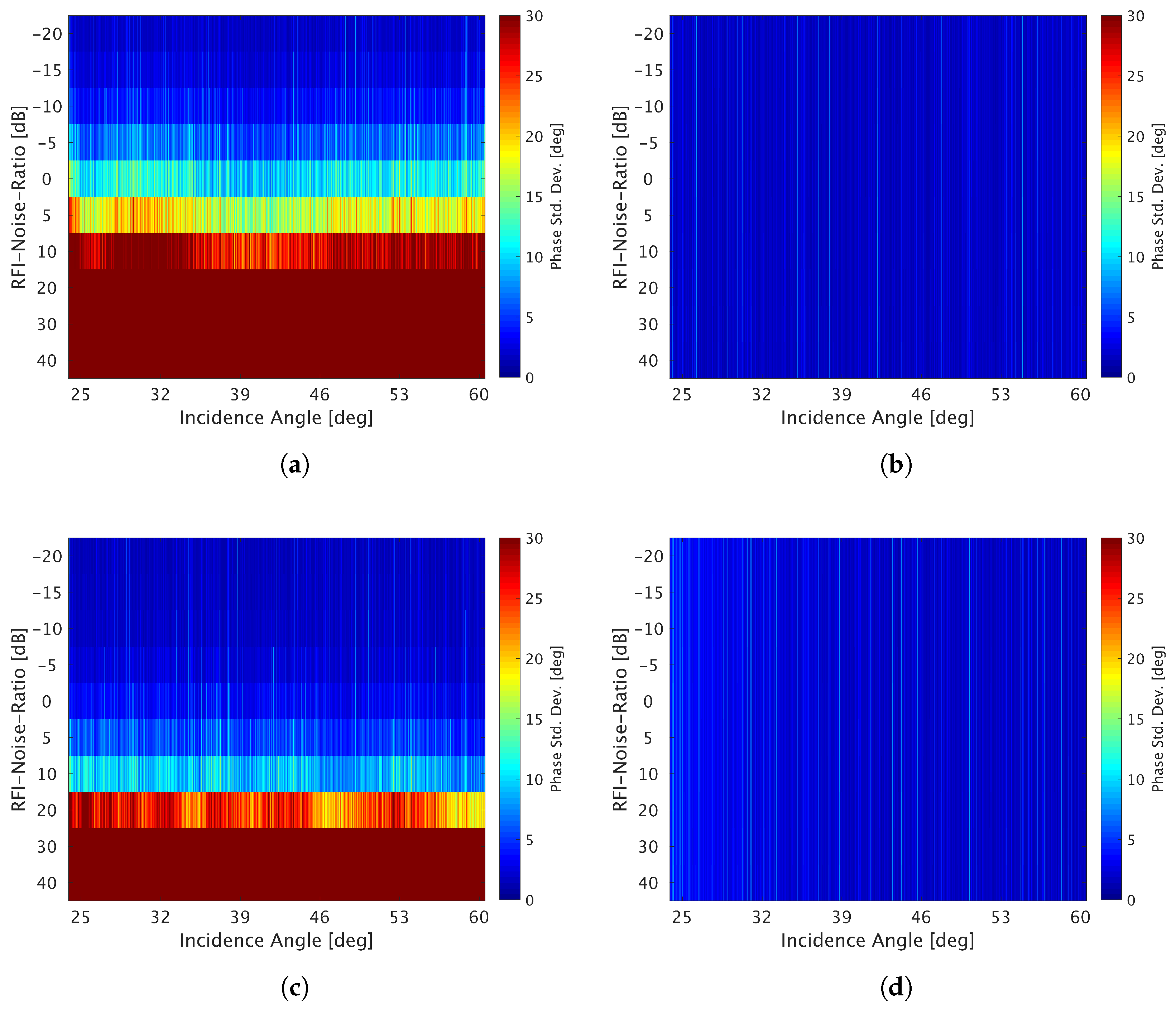 Remotesensing 11 01346 g028