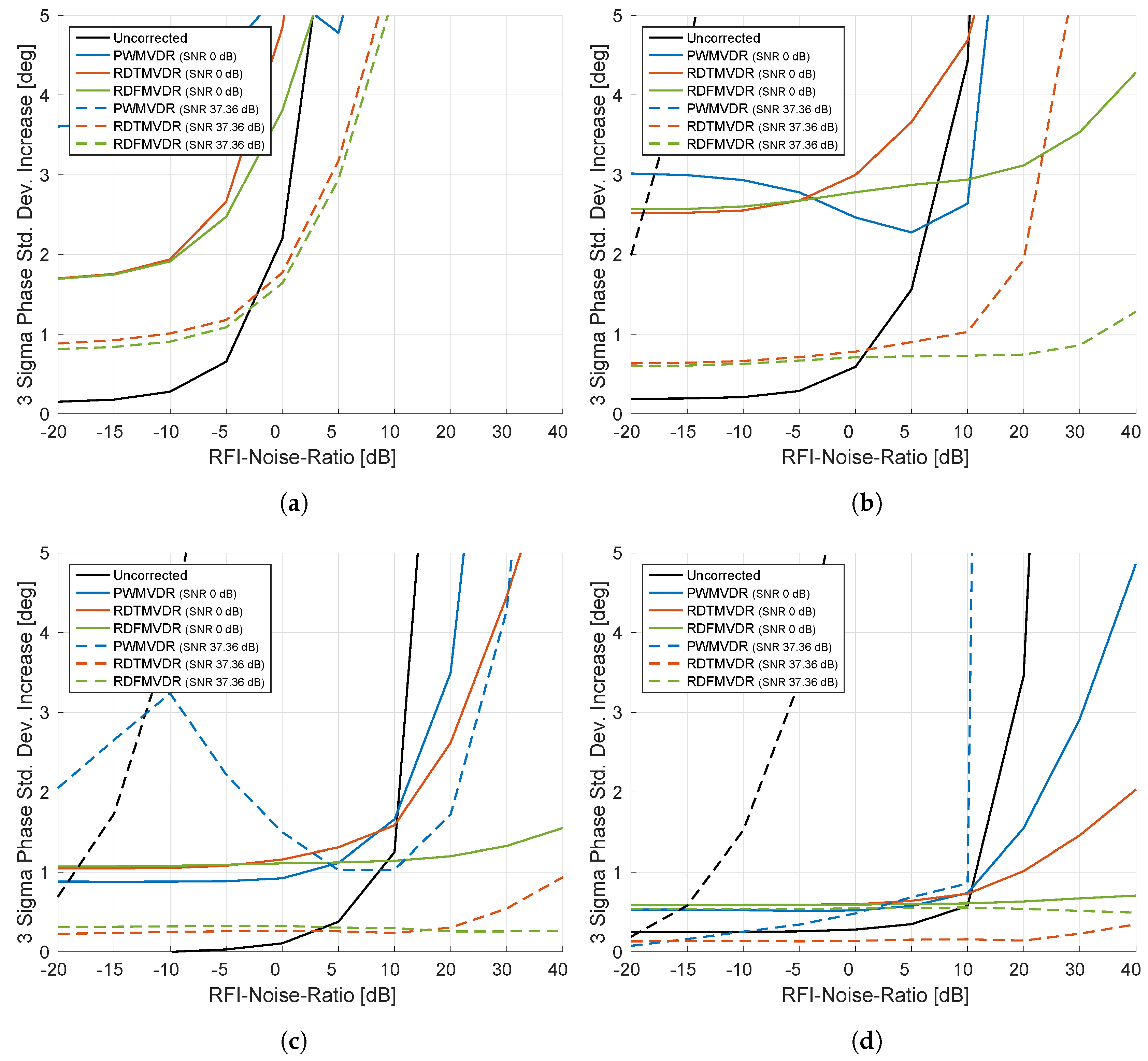 Remotesensing 11 01346 g029