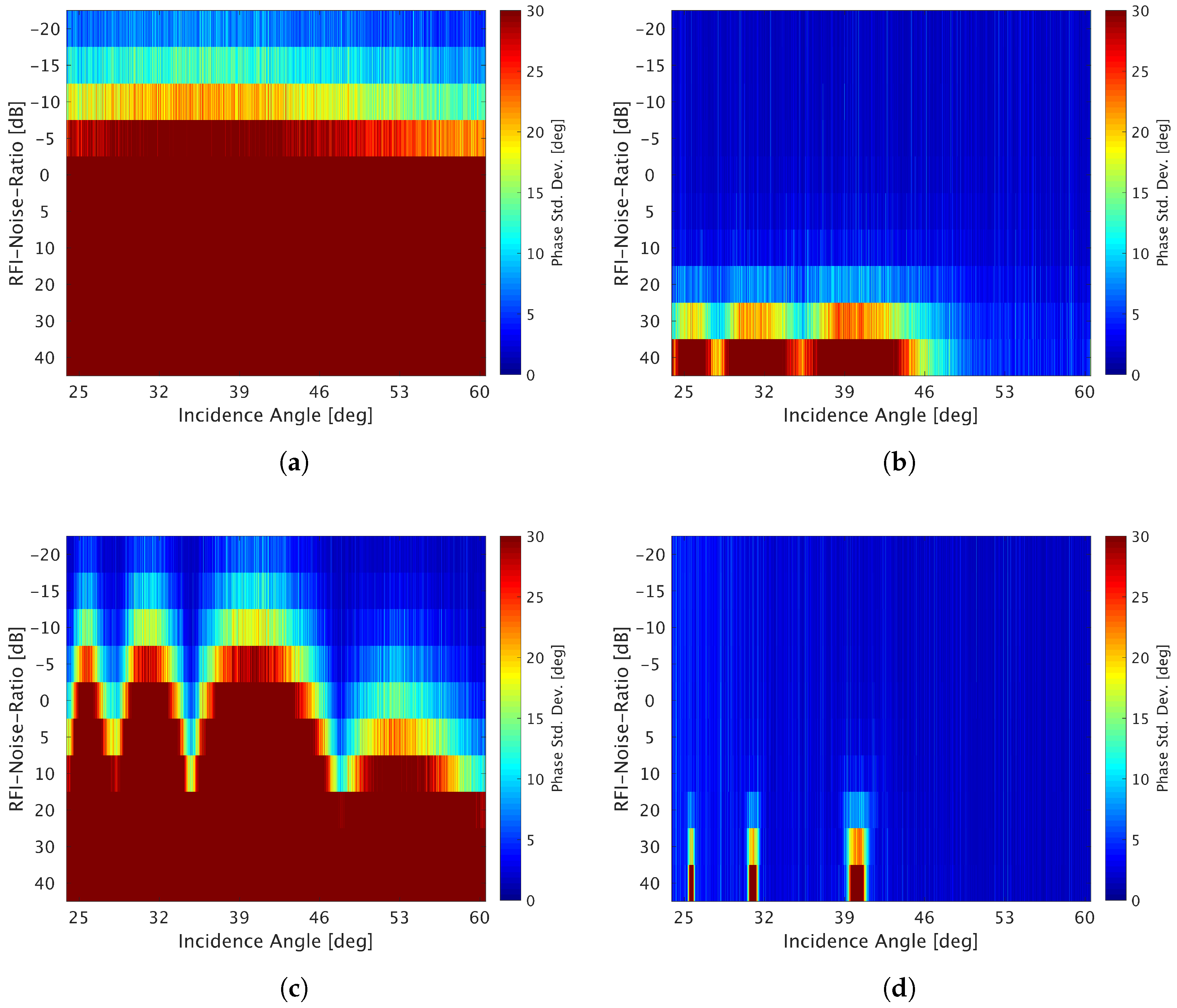 Remotesensing 11 01346 g031