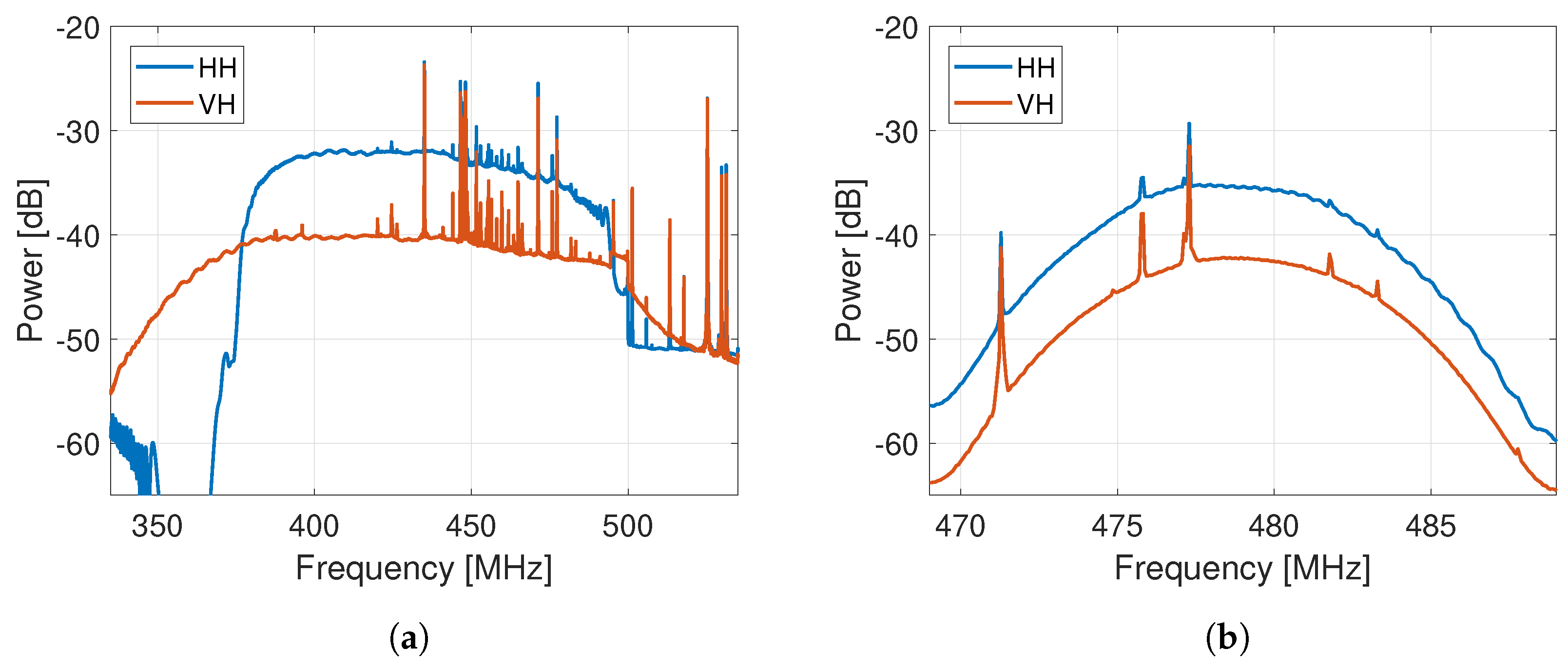 Remotesensing 11 01346 g035
