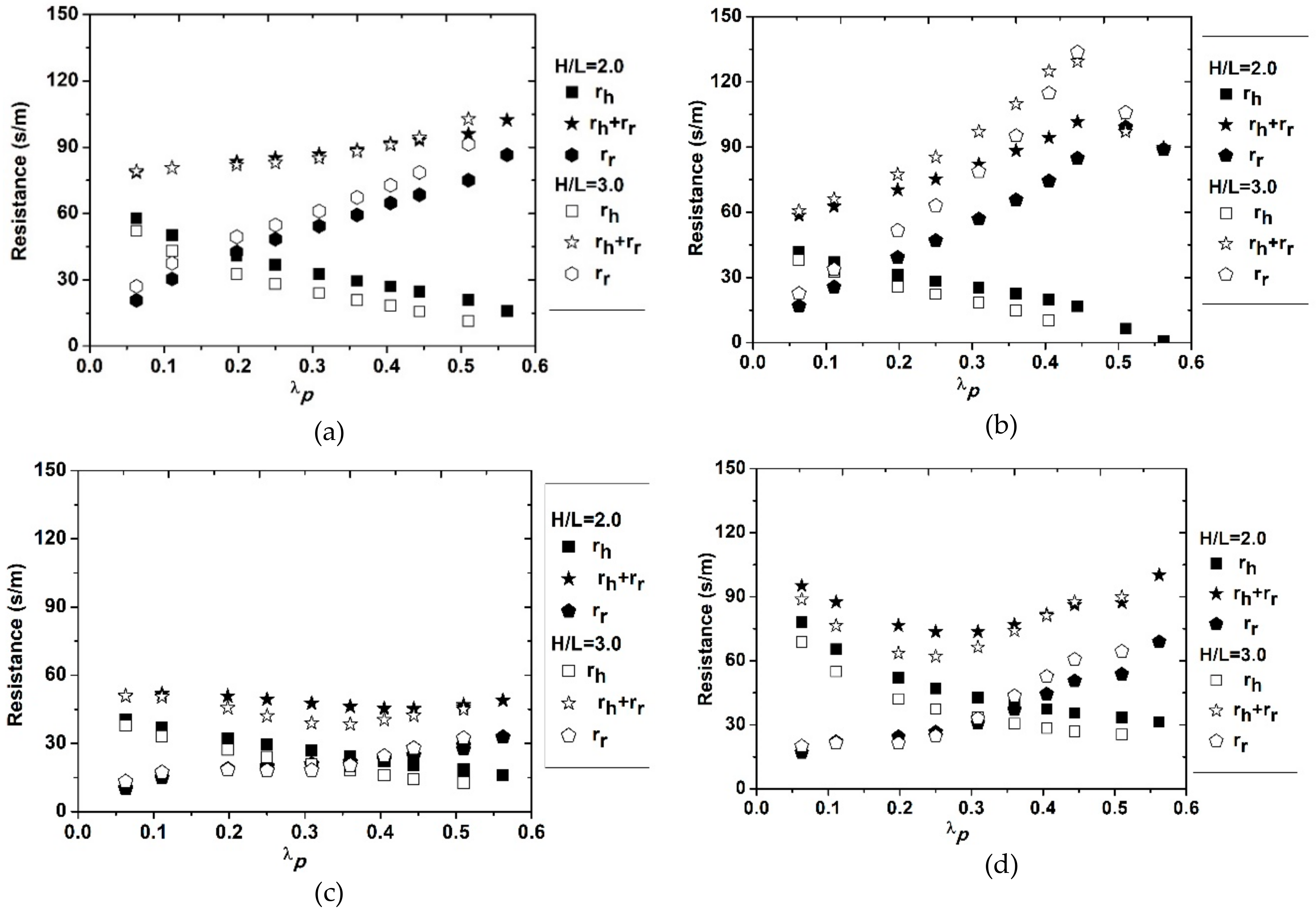 Remotesensing 11 01347 g003 Remotesensing 11 01347 g003