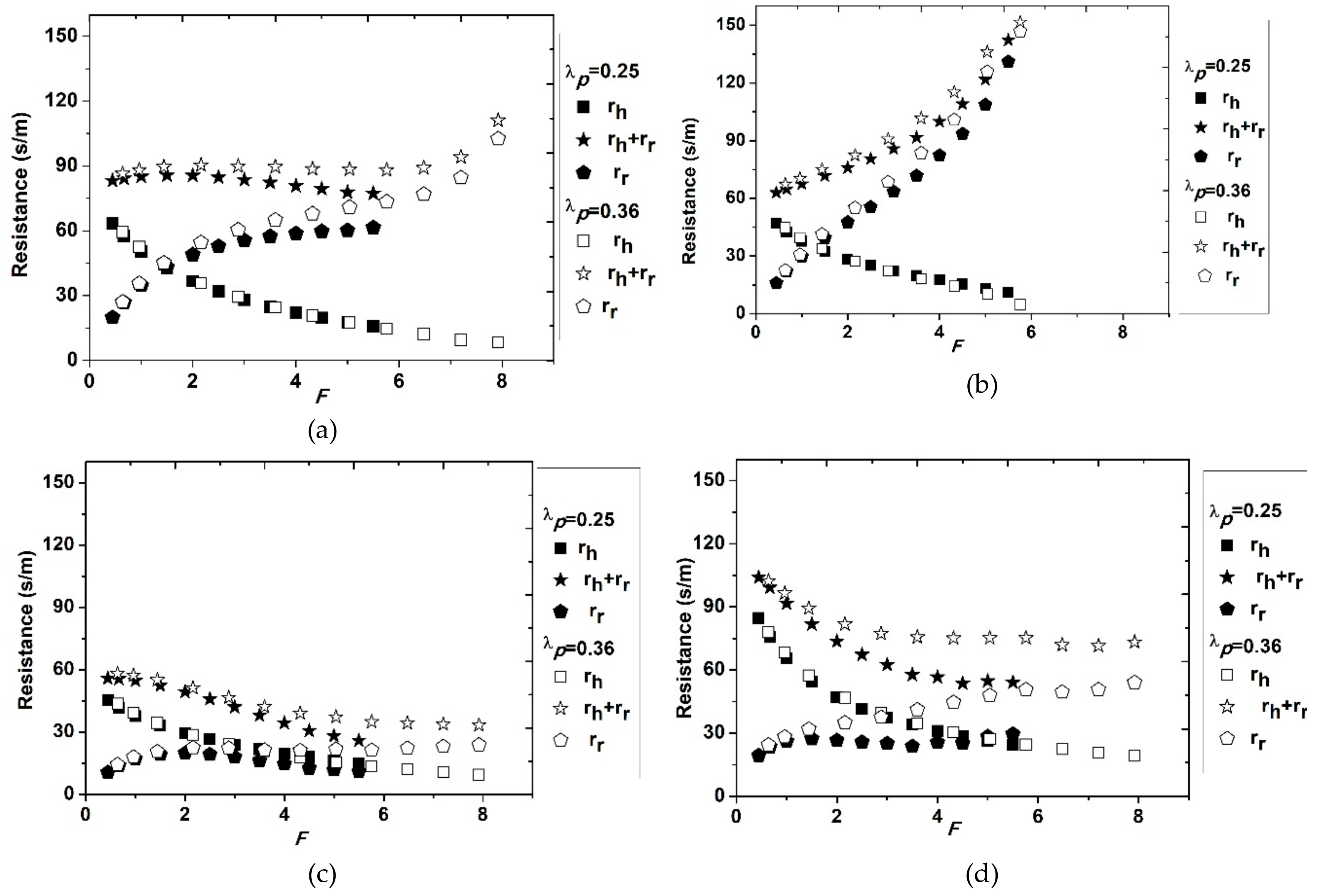 Remotesensing 11 01347 g004 Remotesensing 11 01347 g004