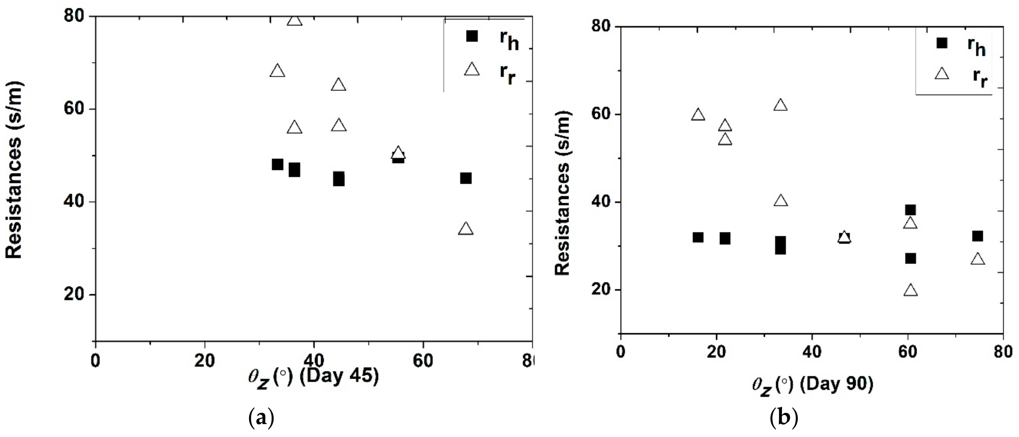 Remotesensing 11 01347 g005a Remotesensing 11 01347 g005a