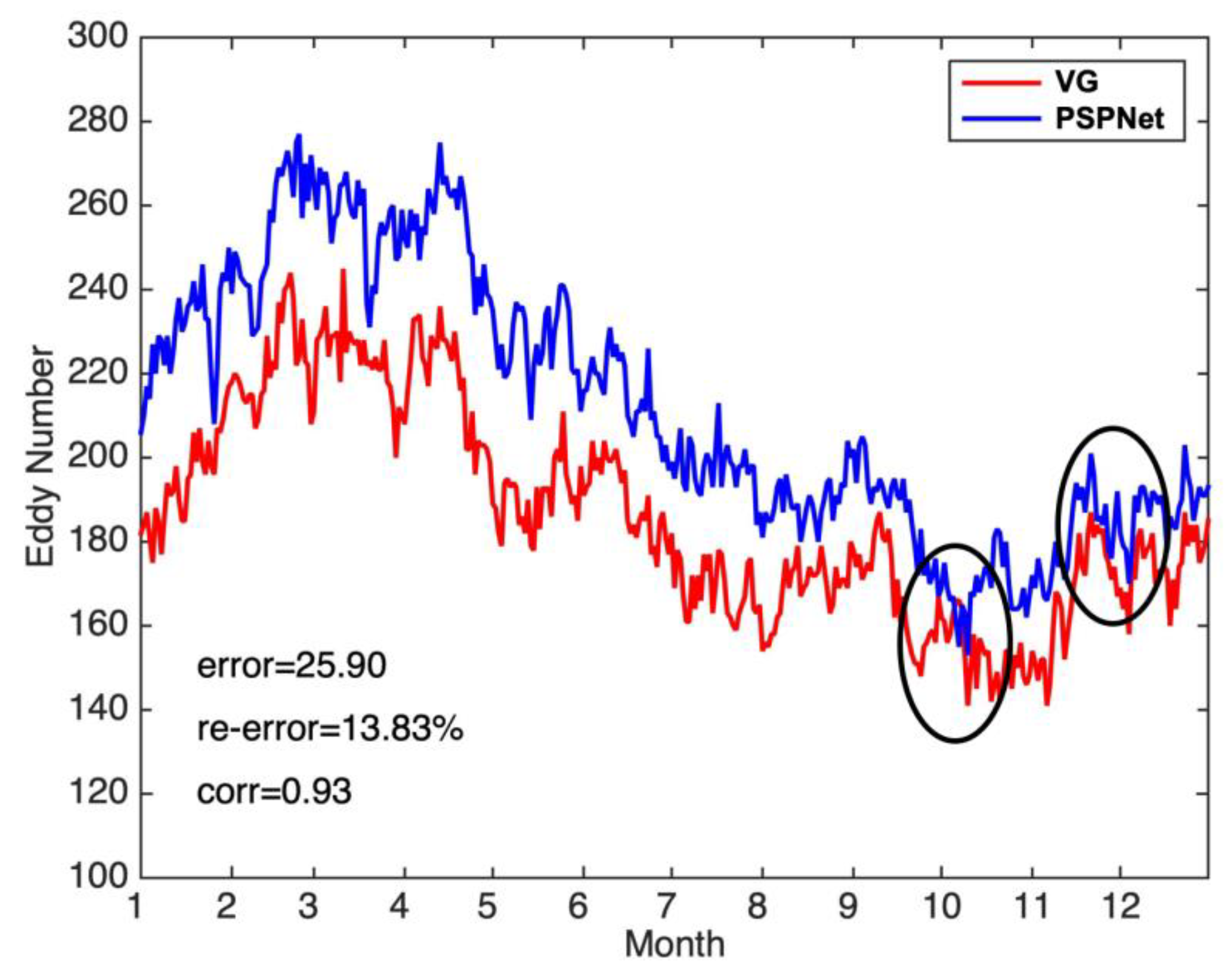 Remotesensing 11 01349 g004 Remotesensing 11 01349 g004
