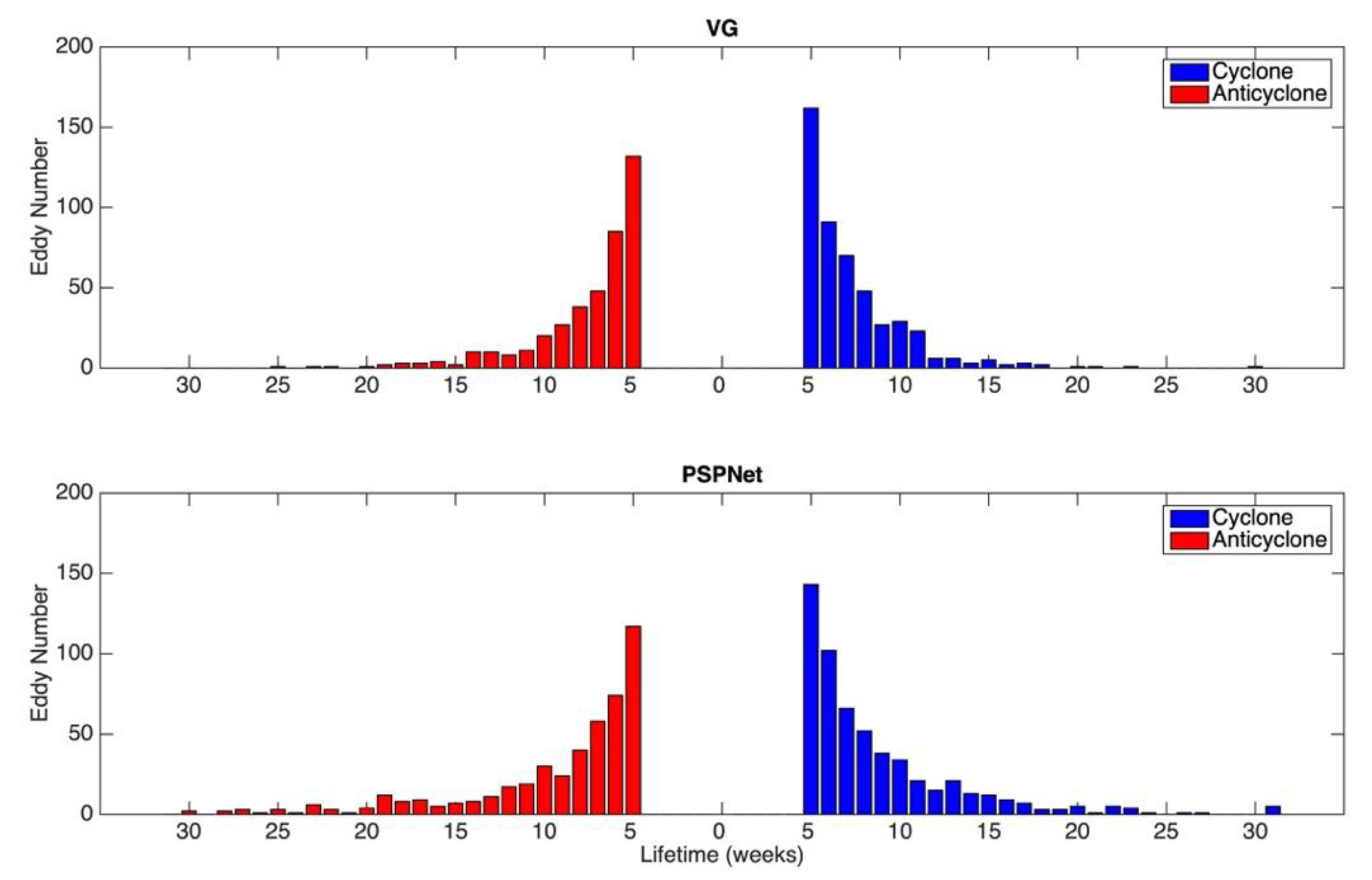 Remotesensing 11 01349 g007 Remotesensing 11 01349 g007