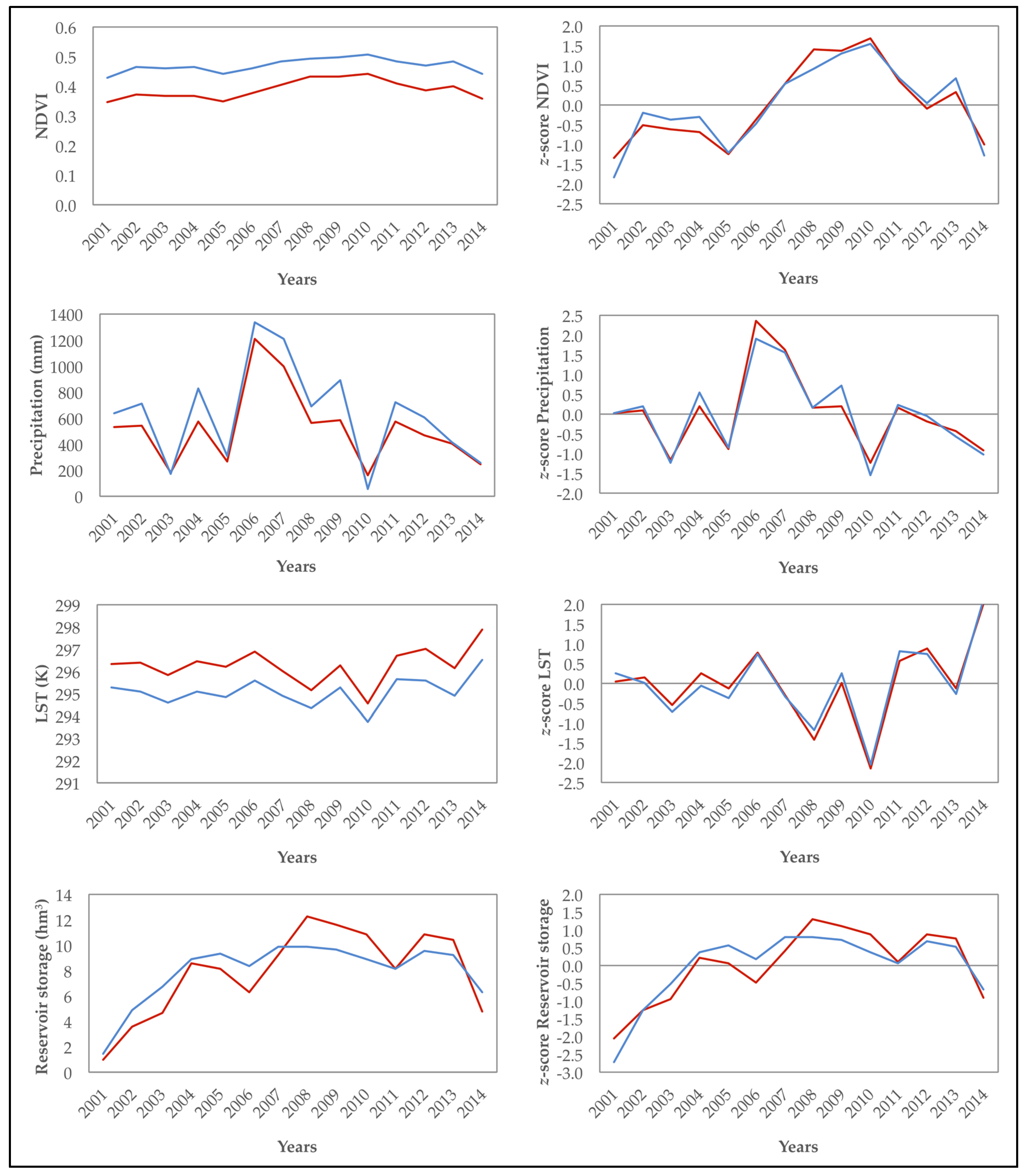 Remotesensing 11 01355 g003 Remotesensing 11 01355 g003