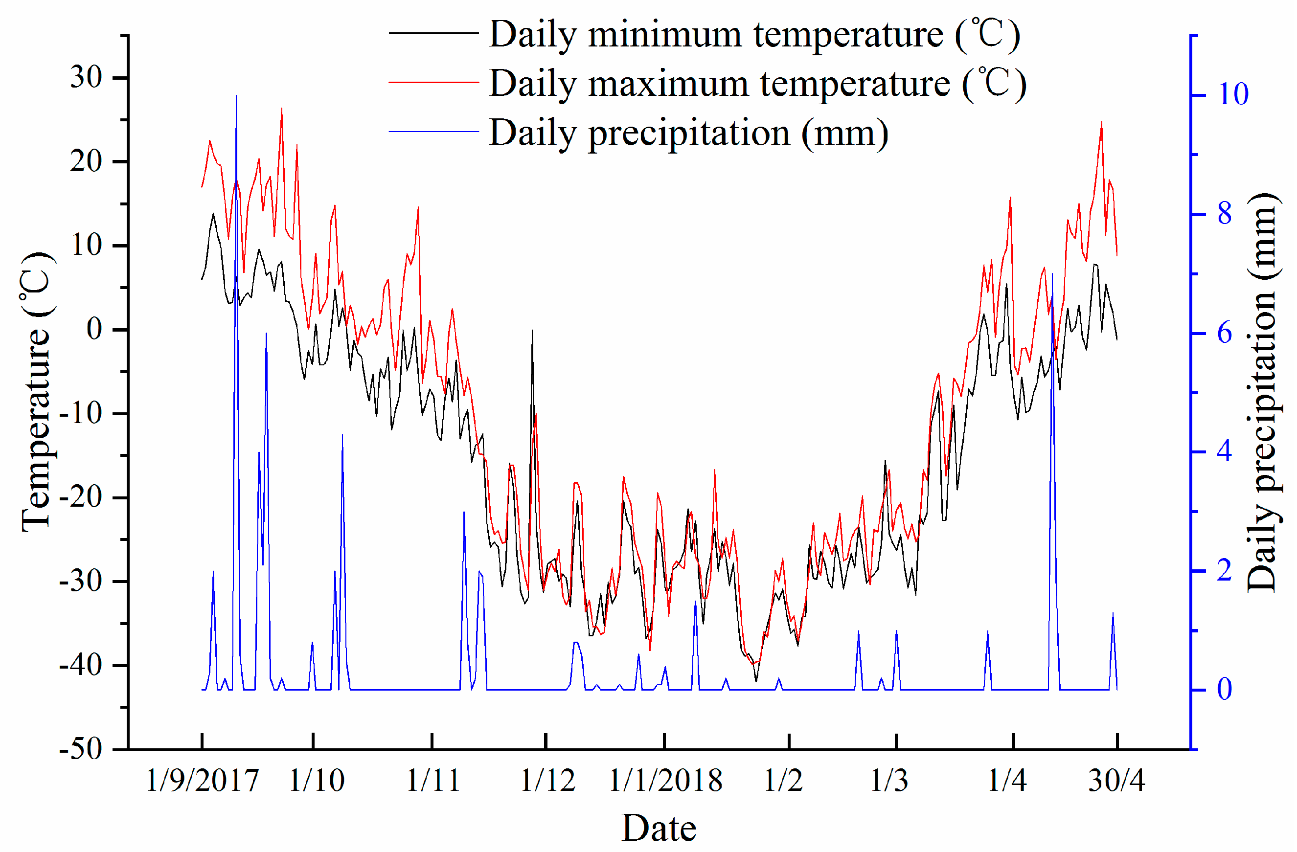 Remotesensing 11 01356 g002
