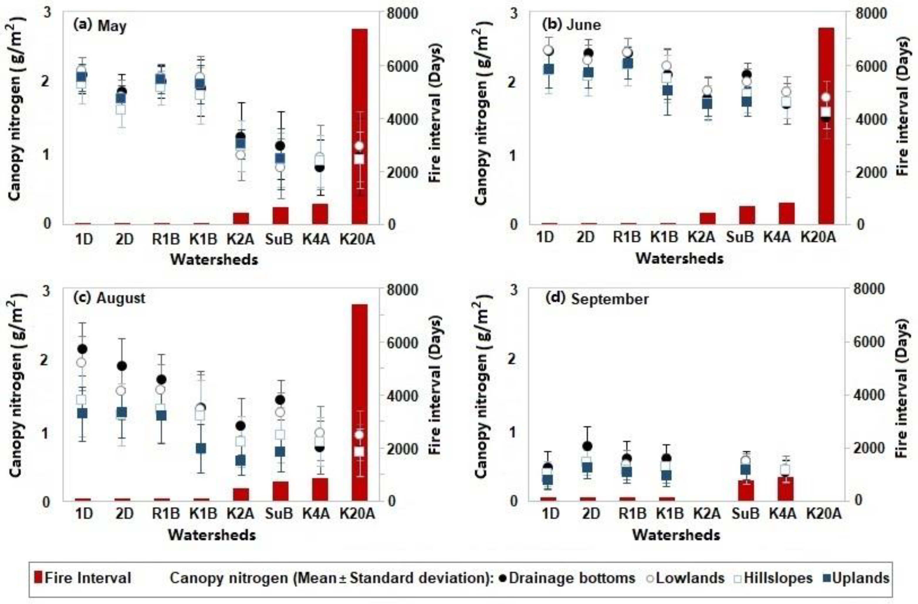 Remotesensing 11 01364 g005