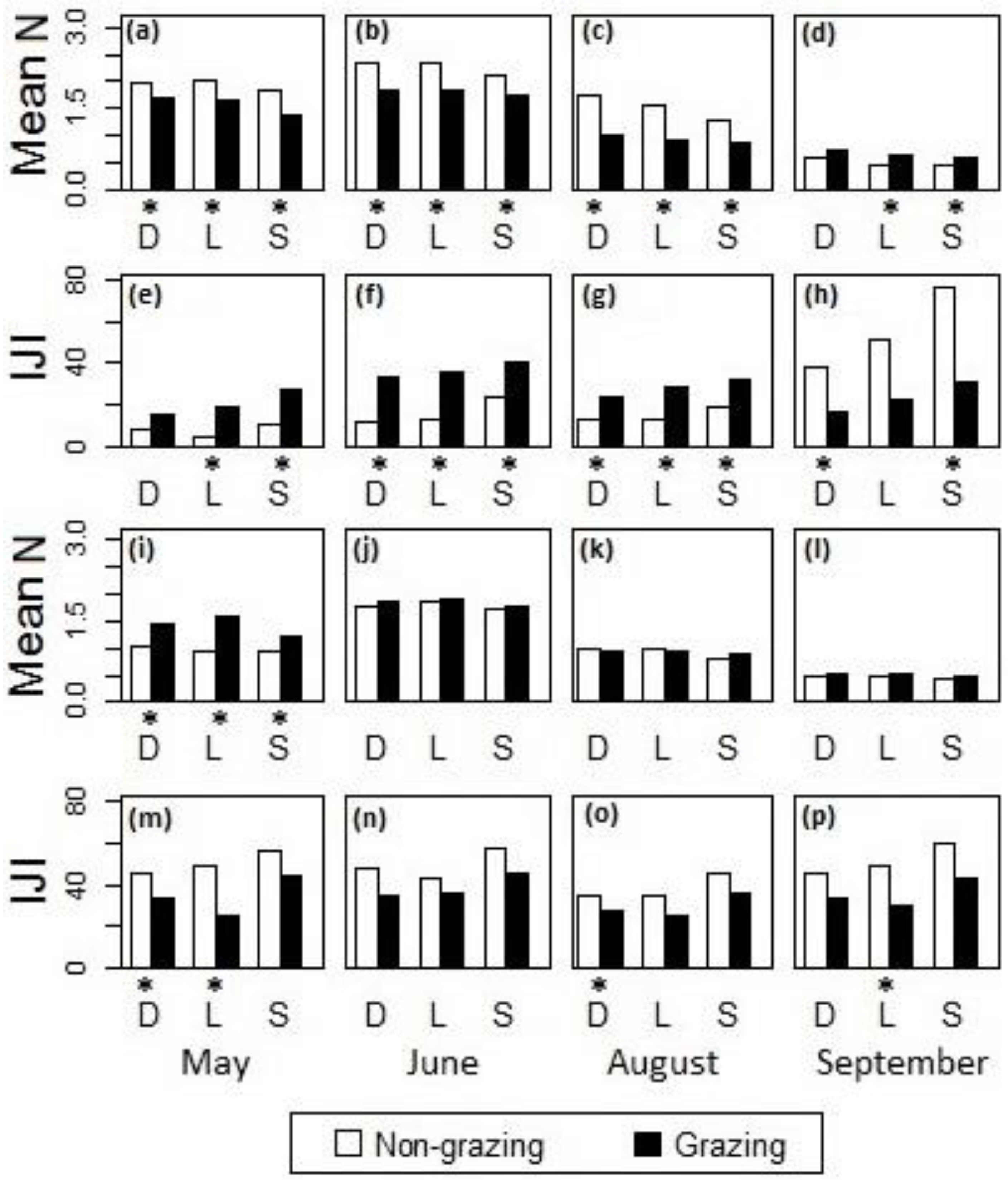 Remotesensing 11 01364 g008