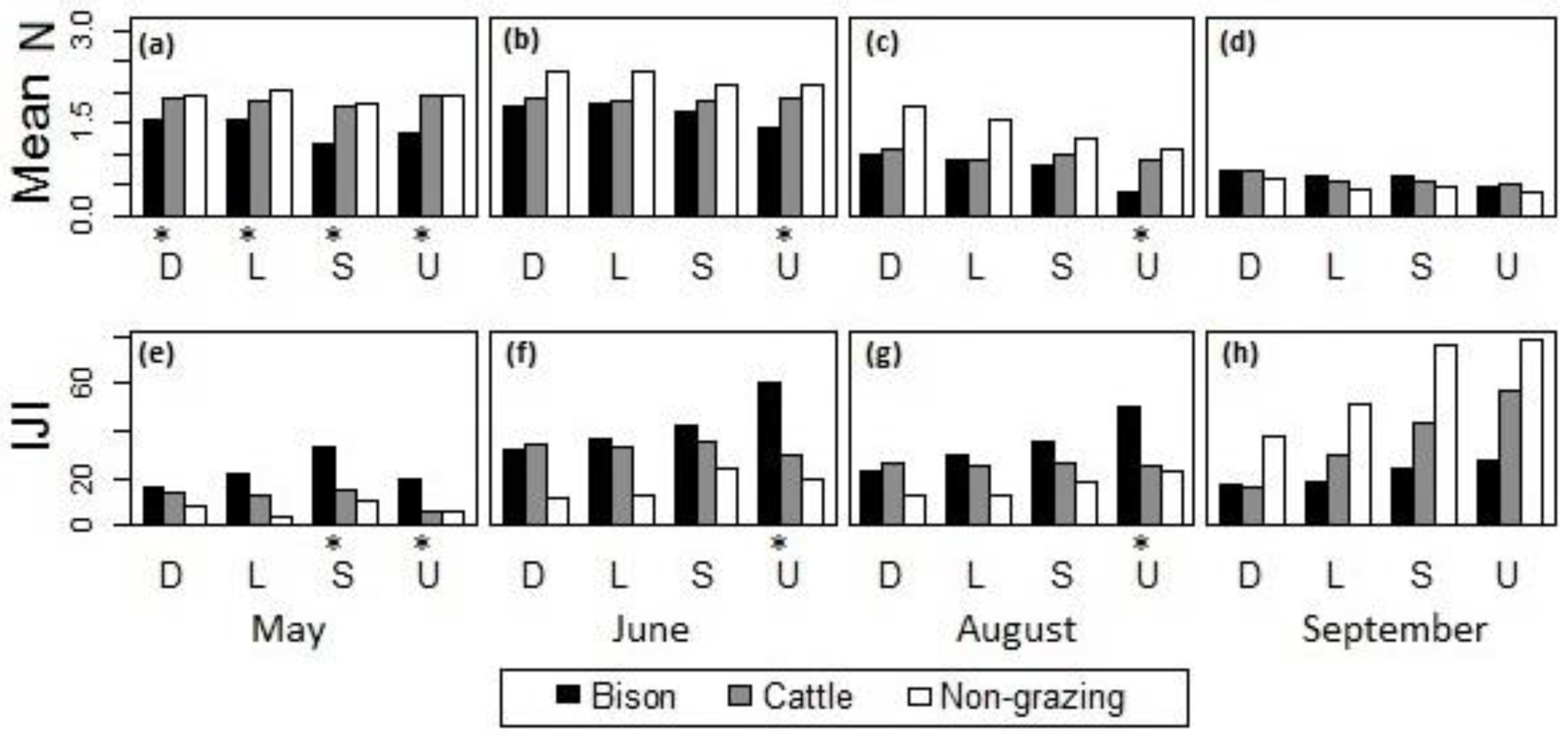 Remotesensing 11 01364 g009