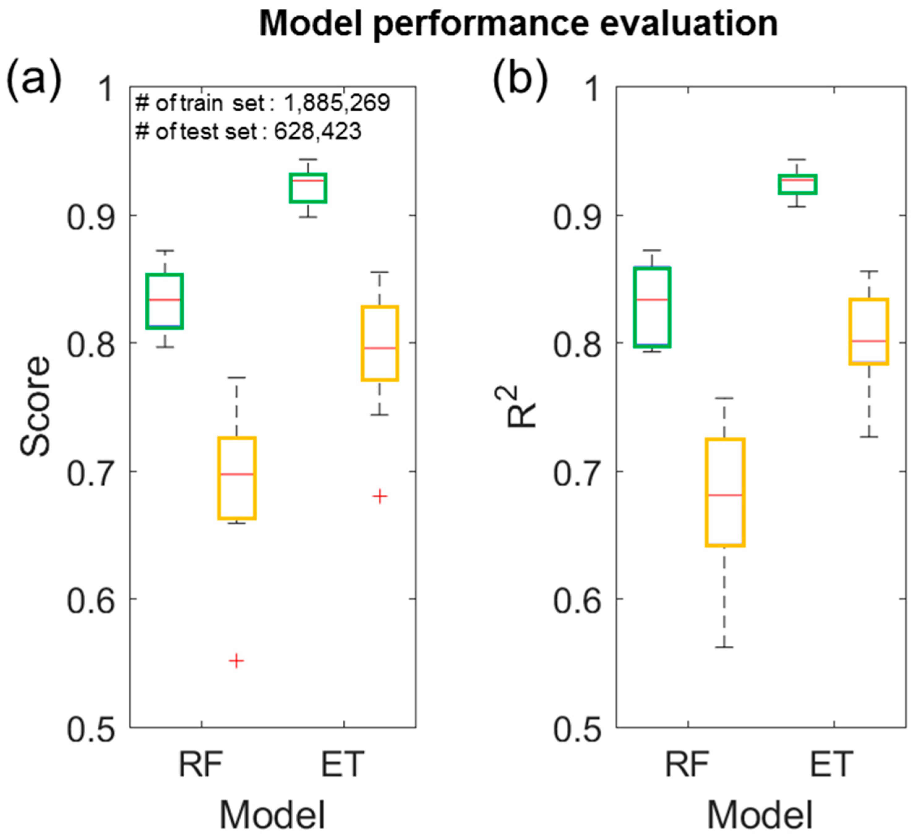 Remotesensing 11 01366 g003